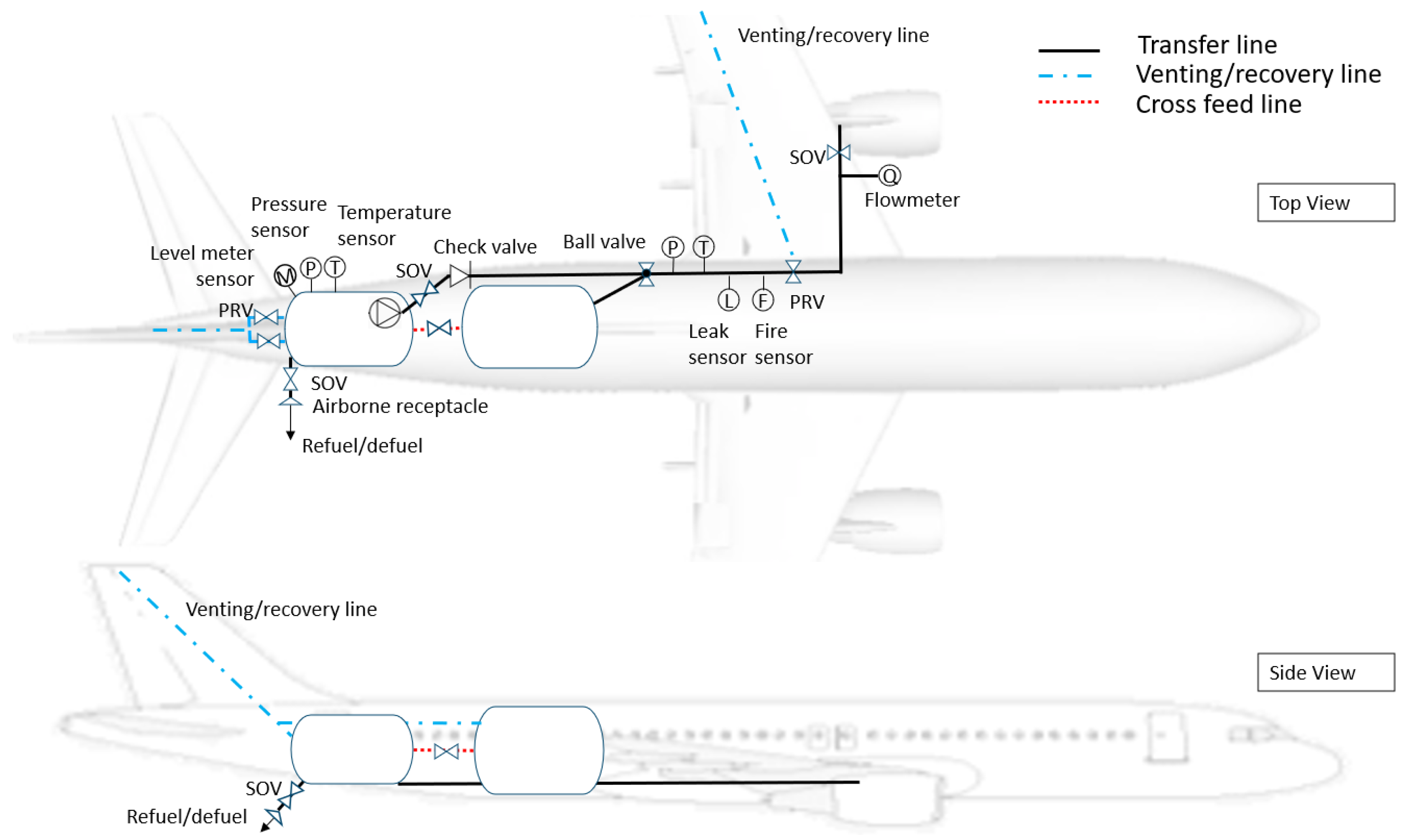 Aerospace 12 00554 g011