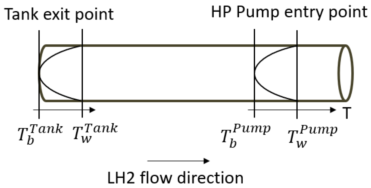 Aerospace 12 00554 g013