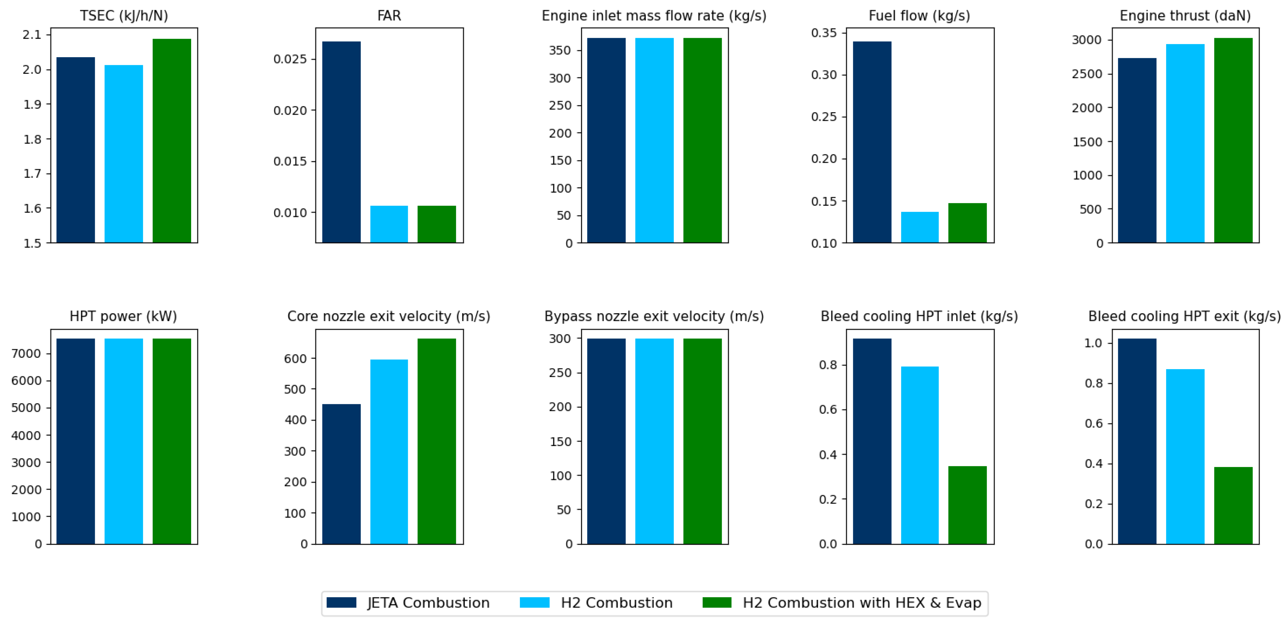 Aerospace 12 00554 g014