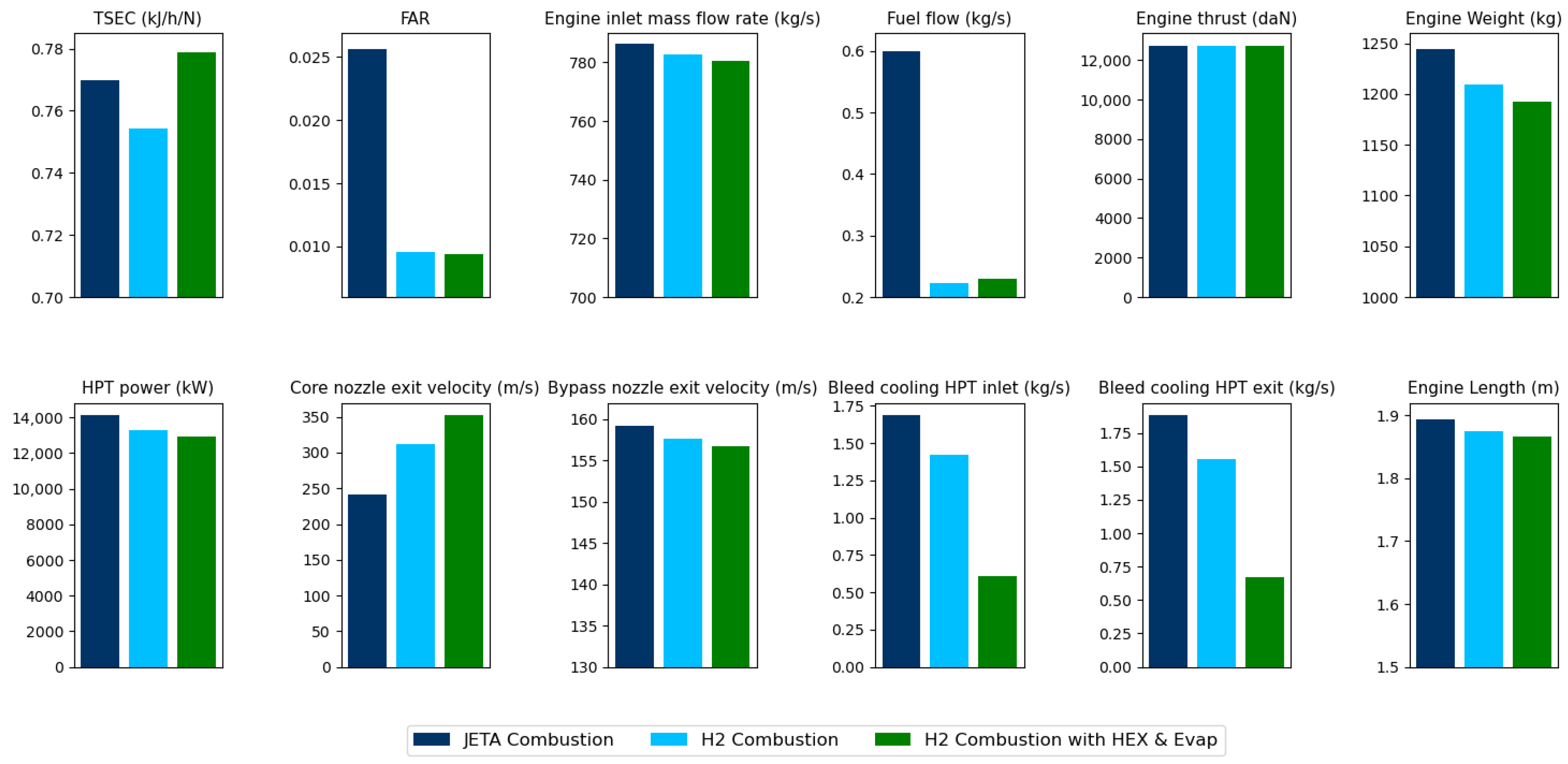 Aerospace 12 00554 g015