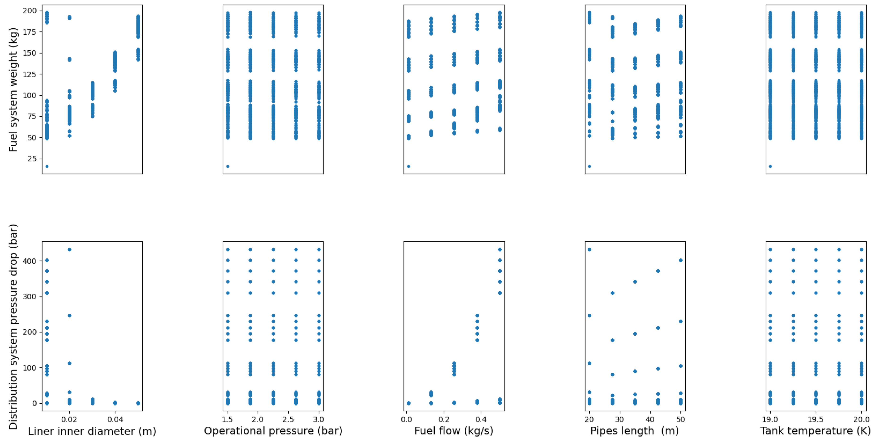 Aerospace 12 00554 g016