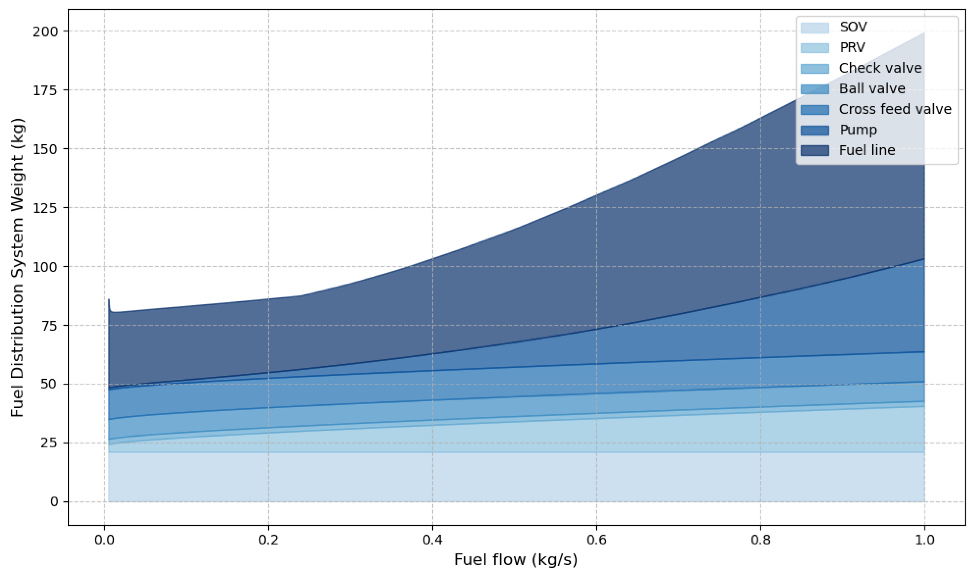 Aerospace 12 00554 g019