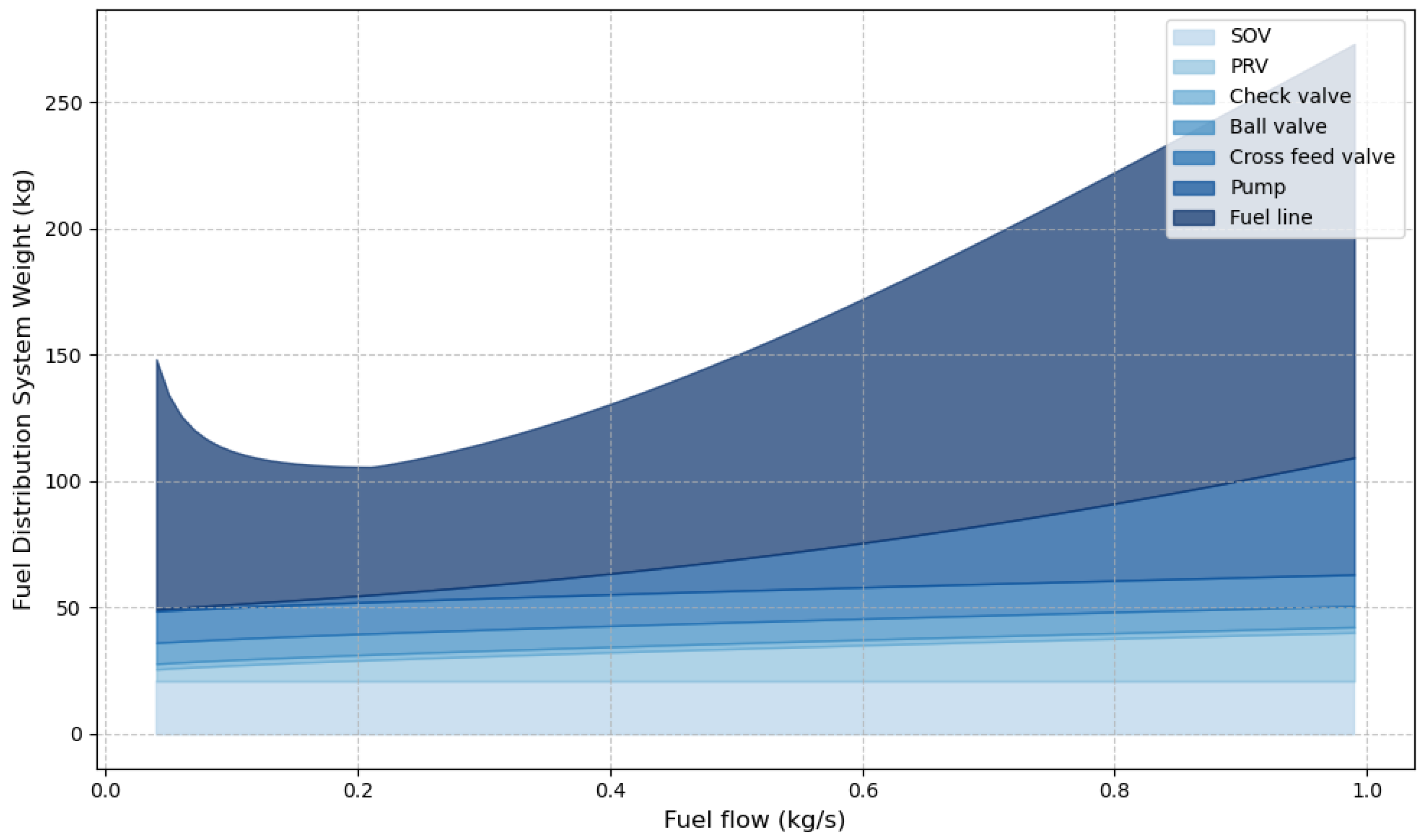 Aerospace 12 00554 g020