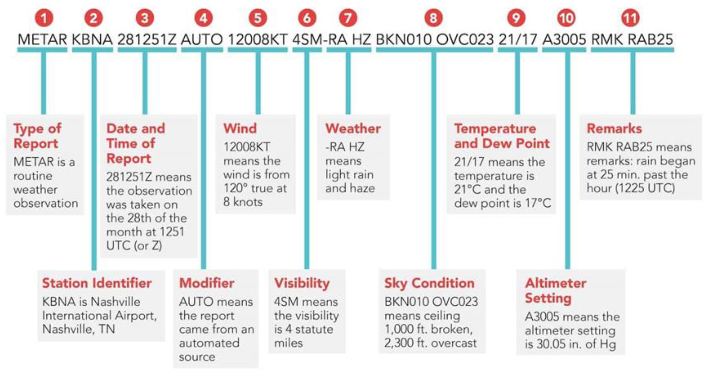 Aerospace 12 00555 g002
