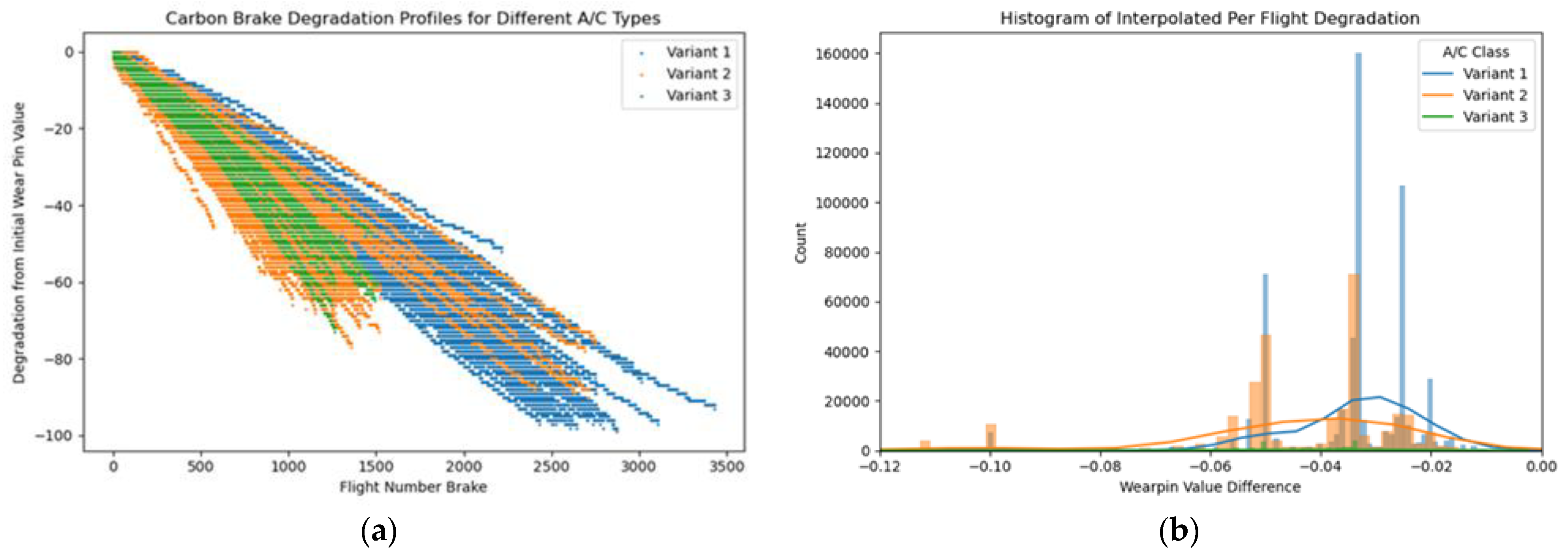 Aerospace 12 00555 g003