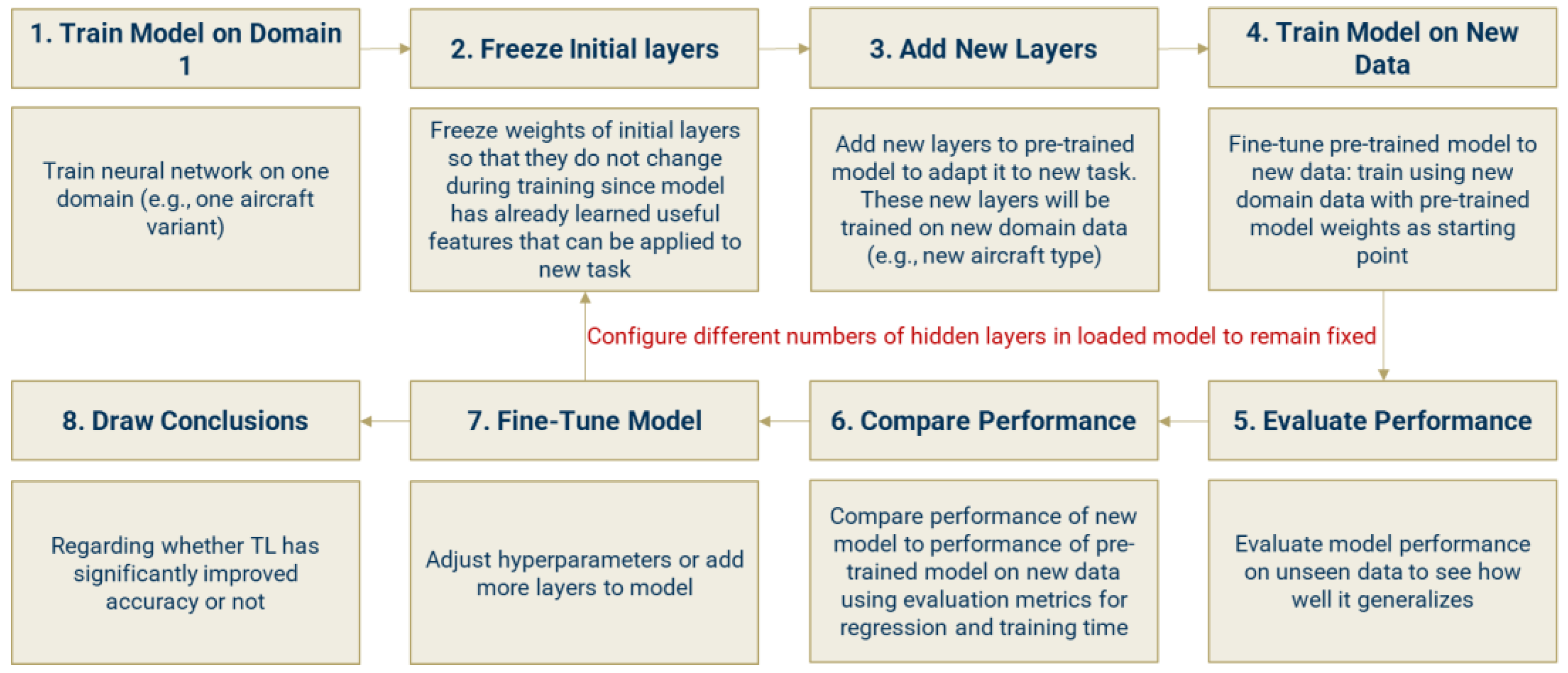 Aerospace 12 00555 g005
