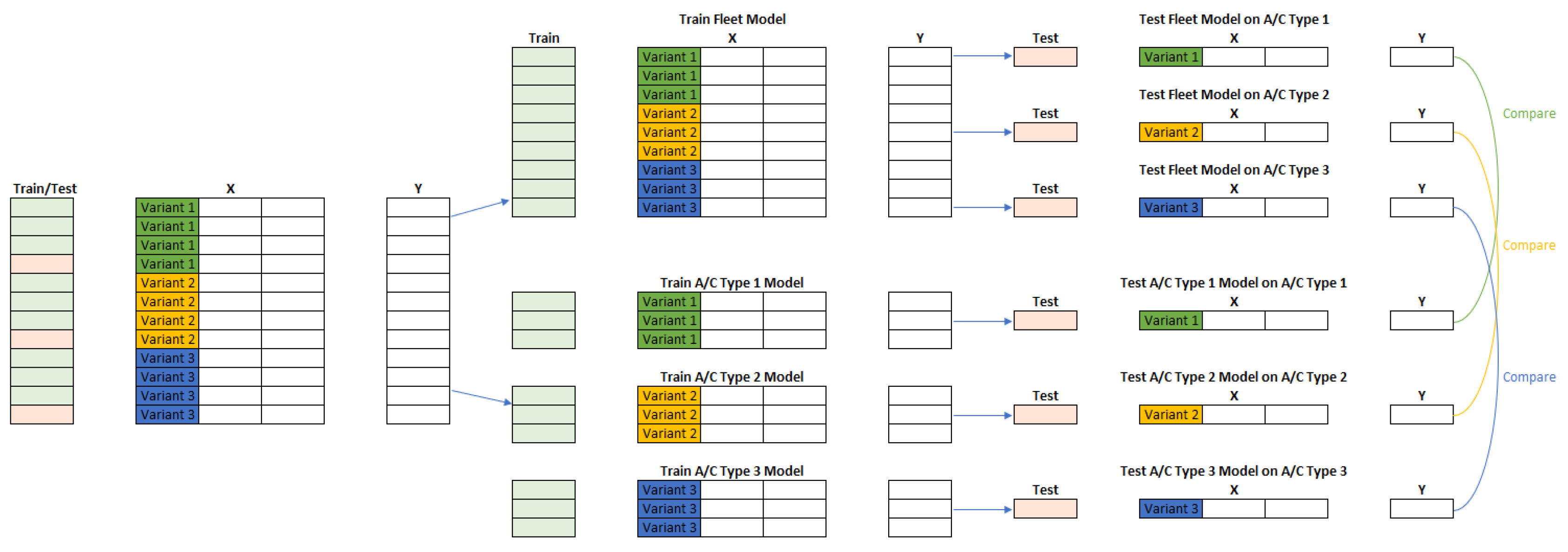 Aerospace 12 00555 g006