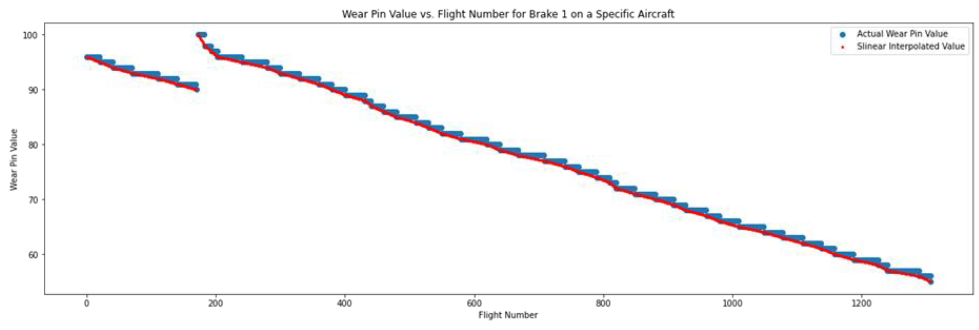 Aerospace 12 00555 g007