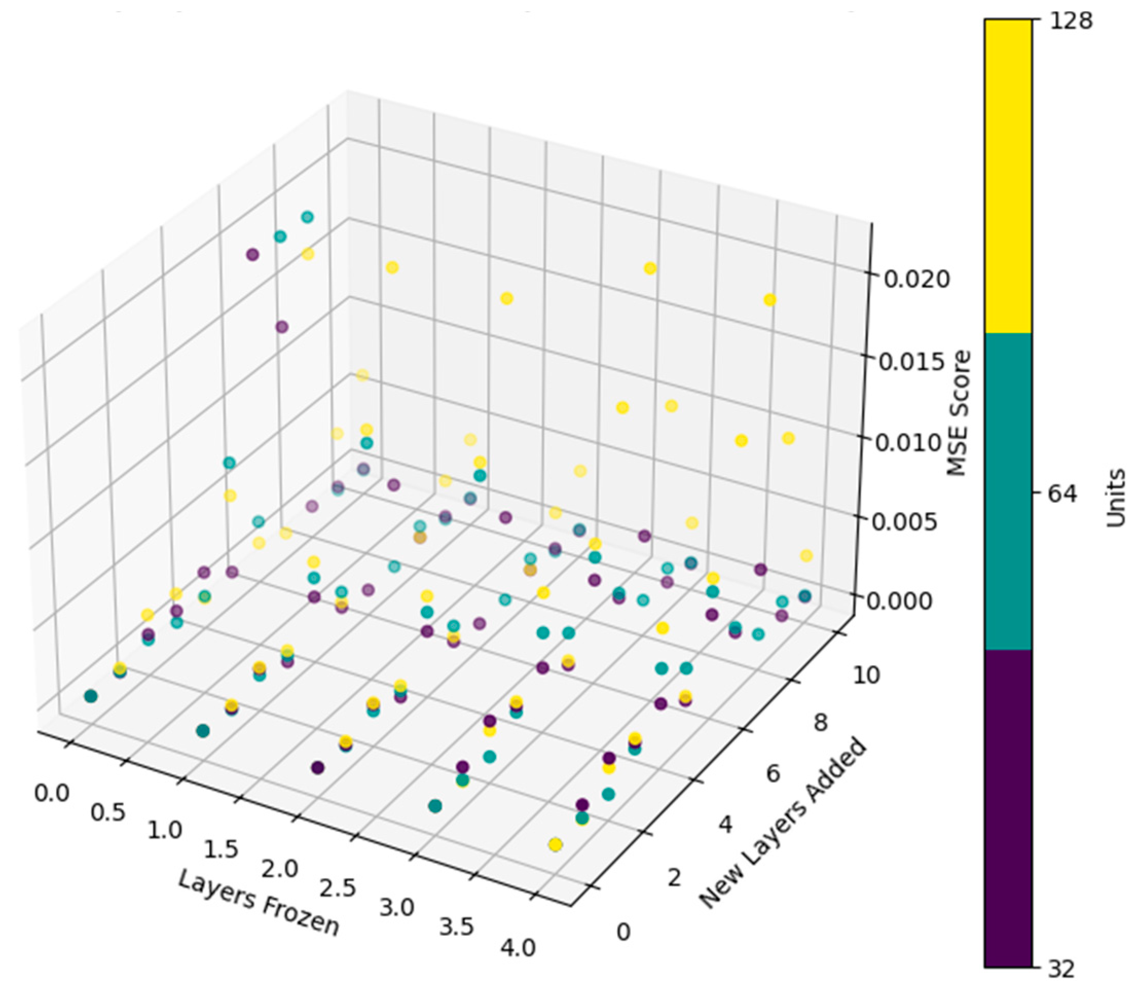 Aerospace 12 00555 g009