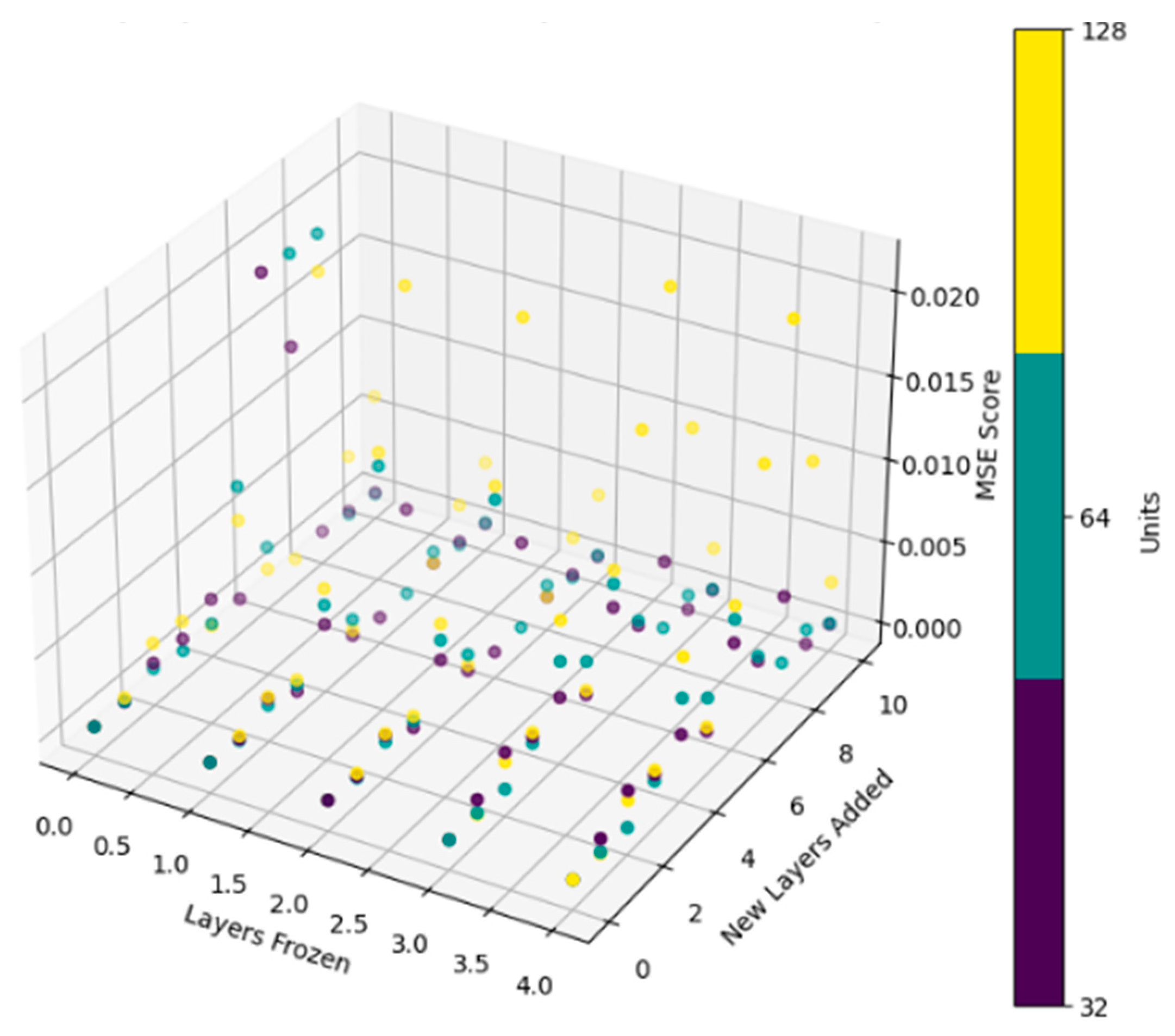 Aerospace 12 00555 g010