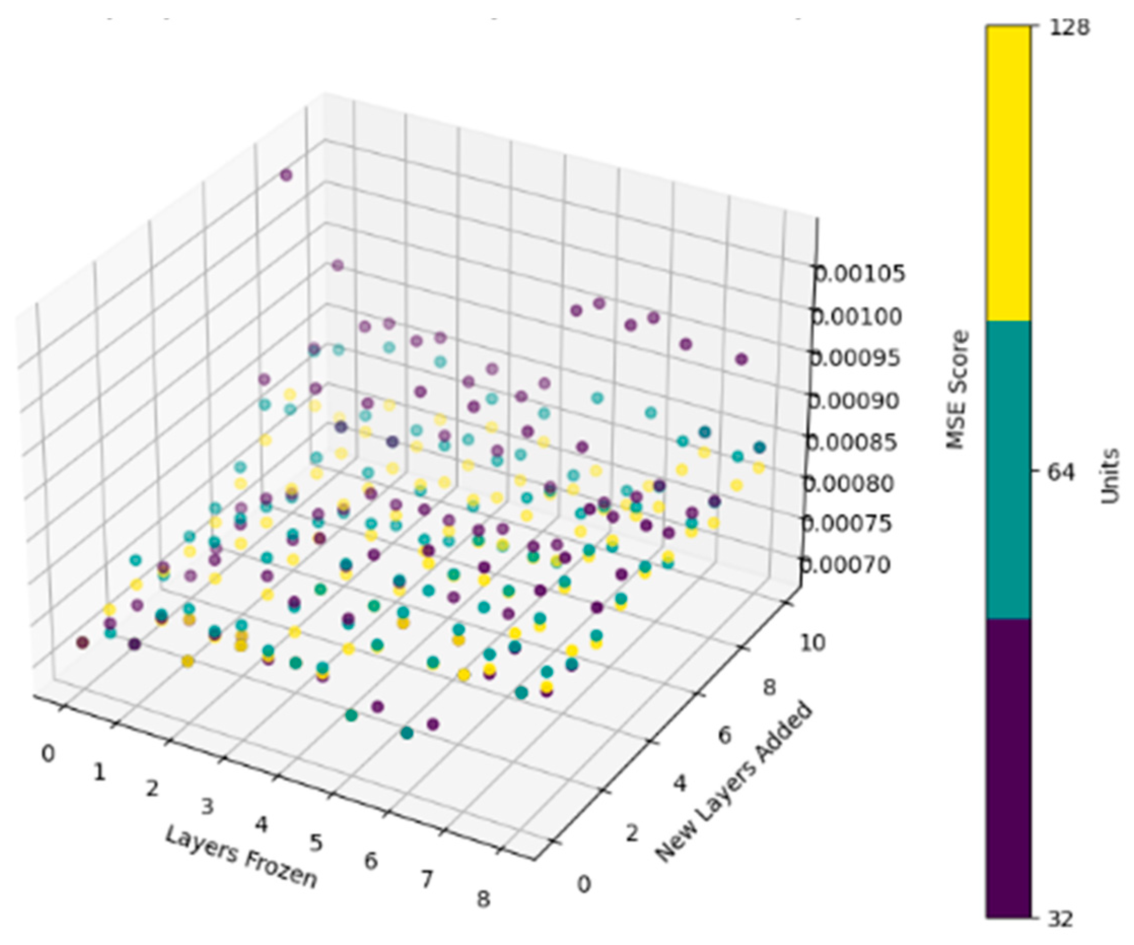 Aerospace 12 00555 g011