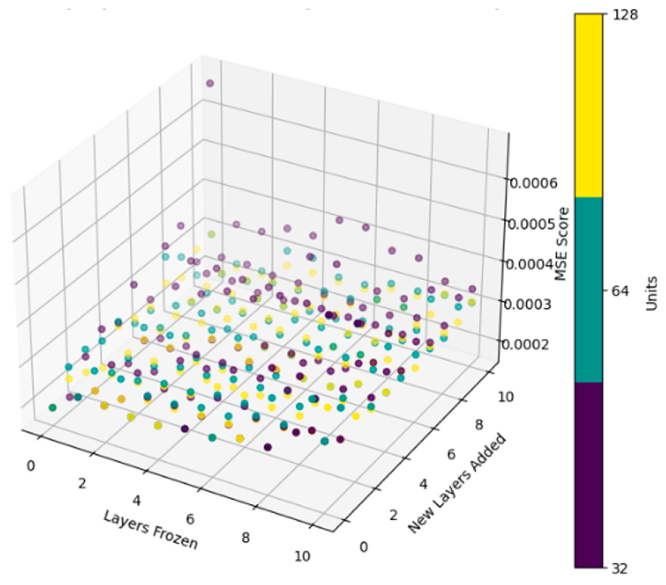 Aerospace 12 00555 g013