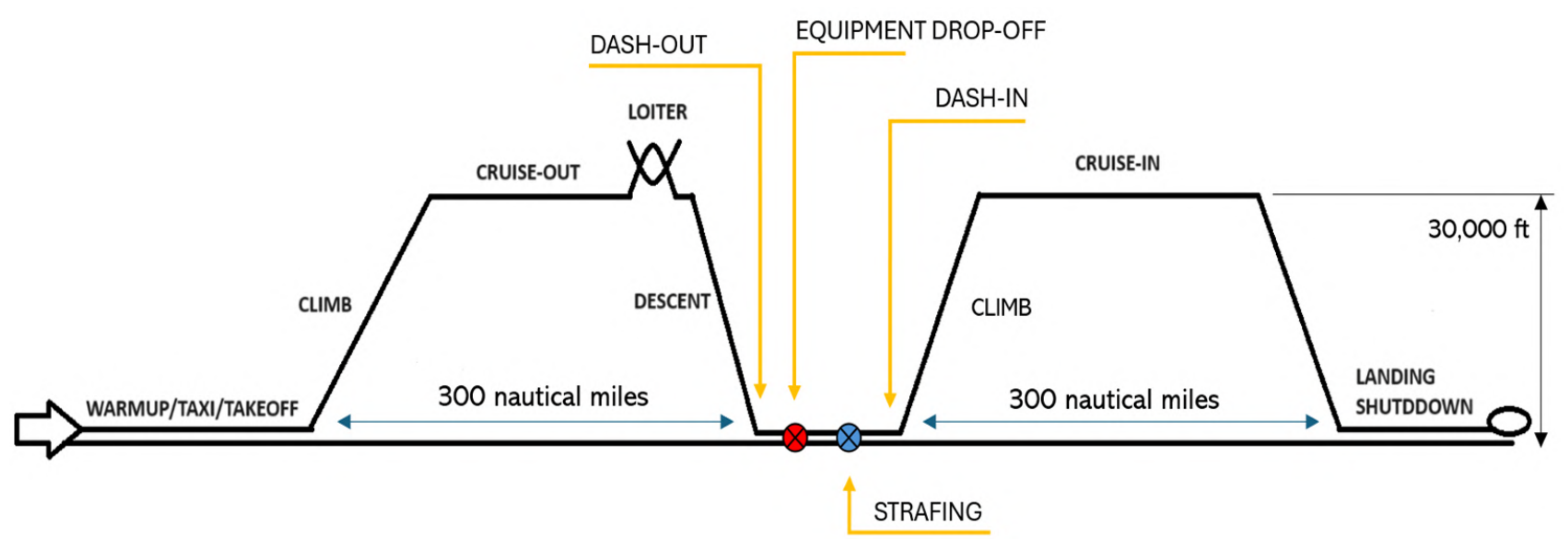 Aerospace 12 00556 g002