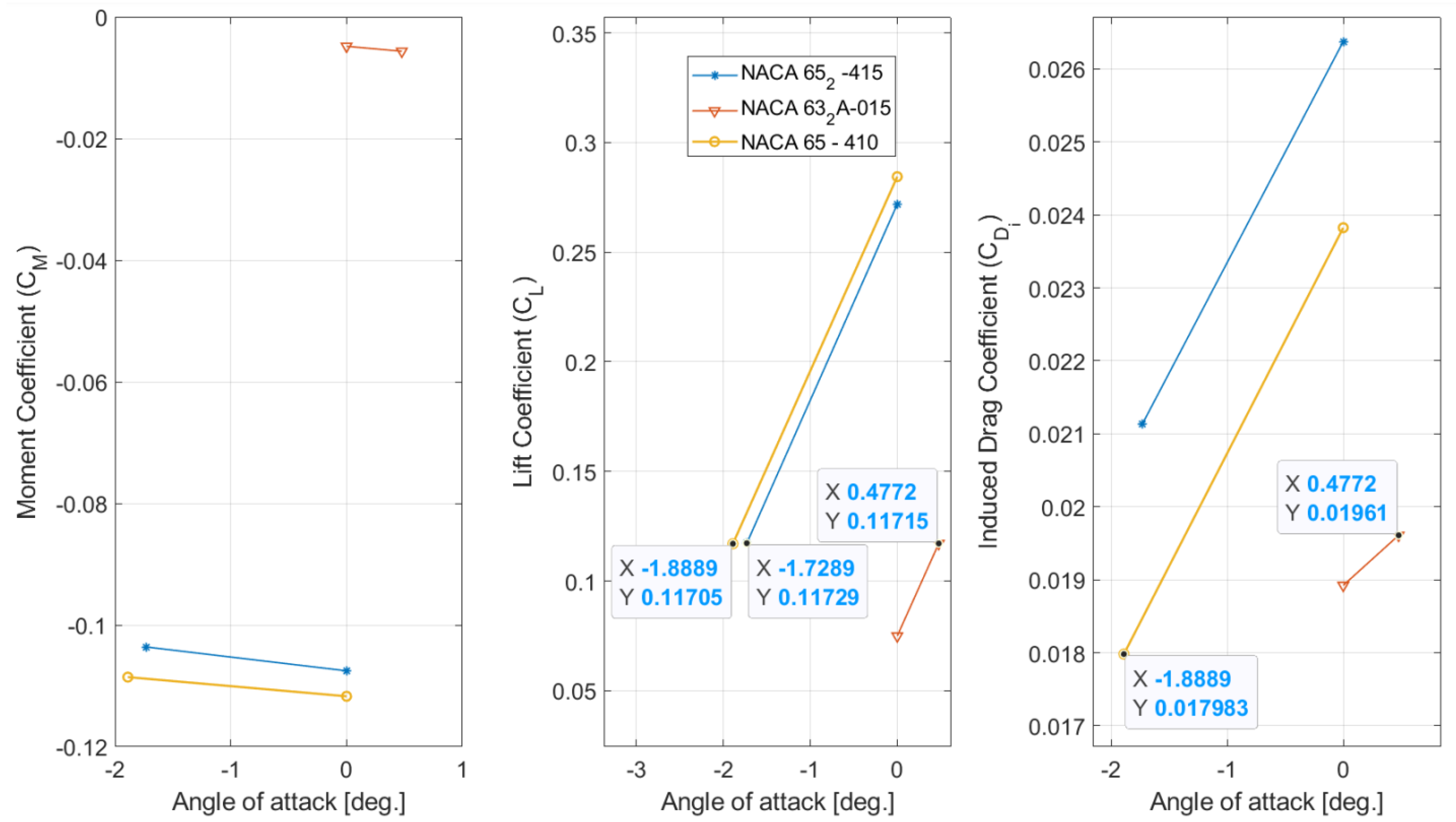 Aerospace 12 00556 g008