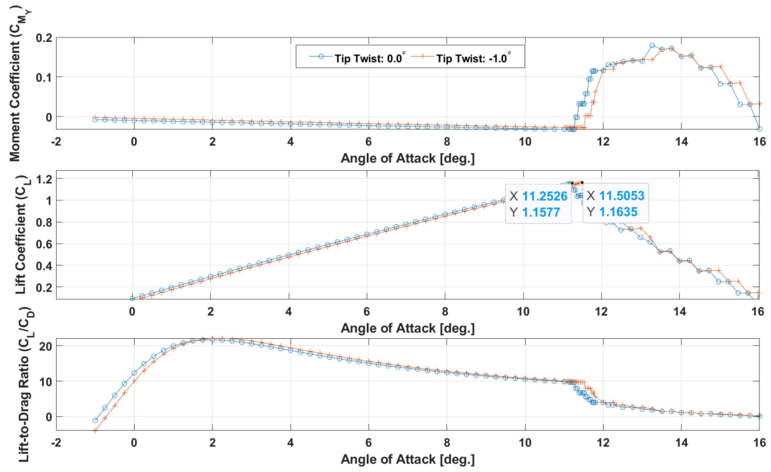 Aerospace 12 00556 g012