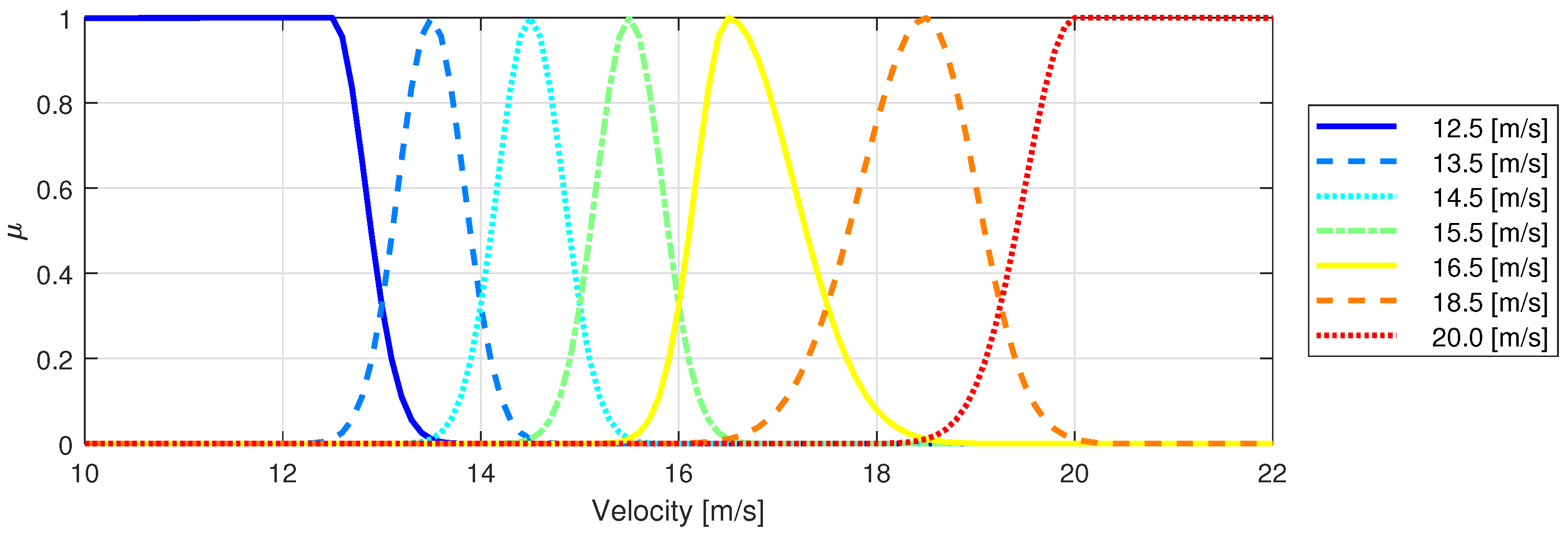Aerospace 12 00557 g003