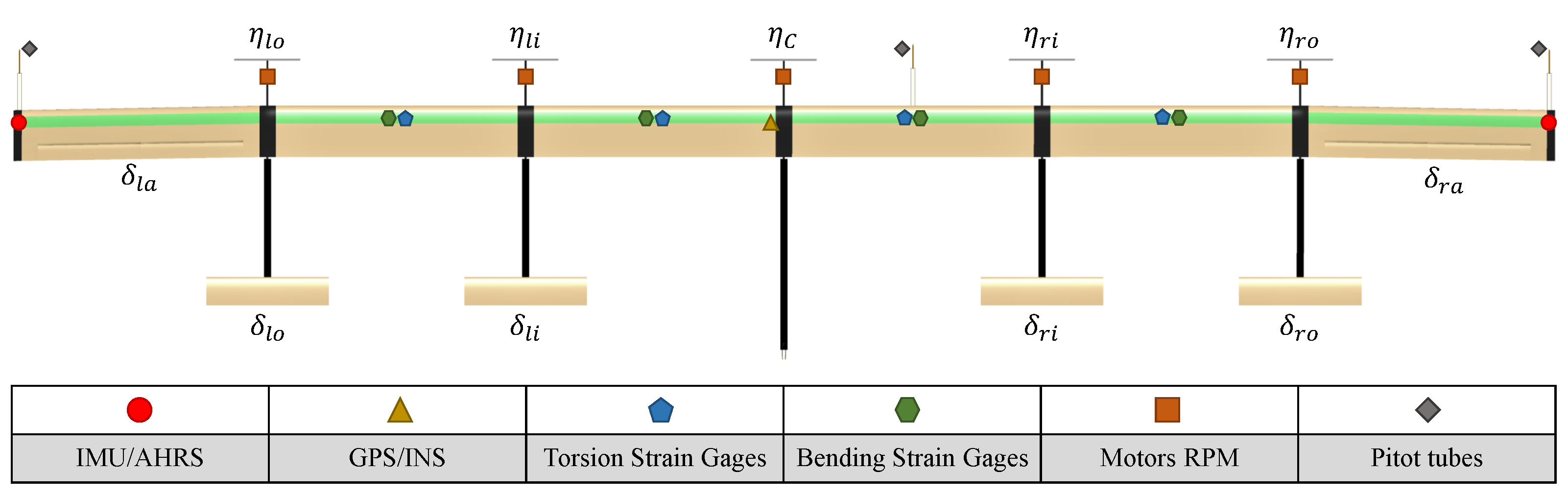 Aerospace 12 00557 g005