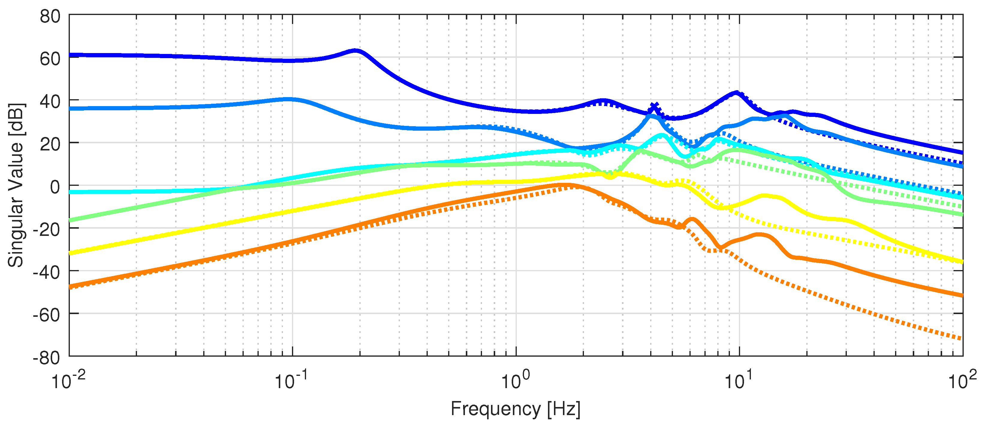Aerospace 12 00557 g006