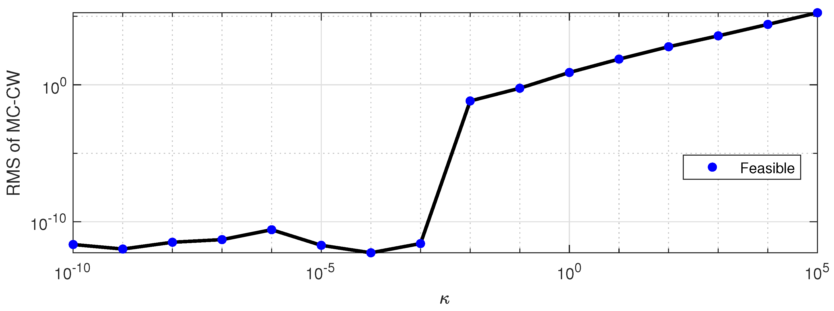 Aerospace 12 00557 g009