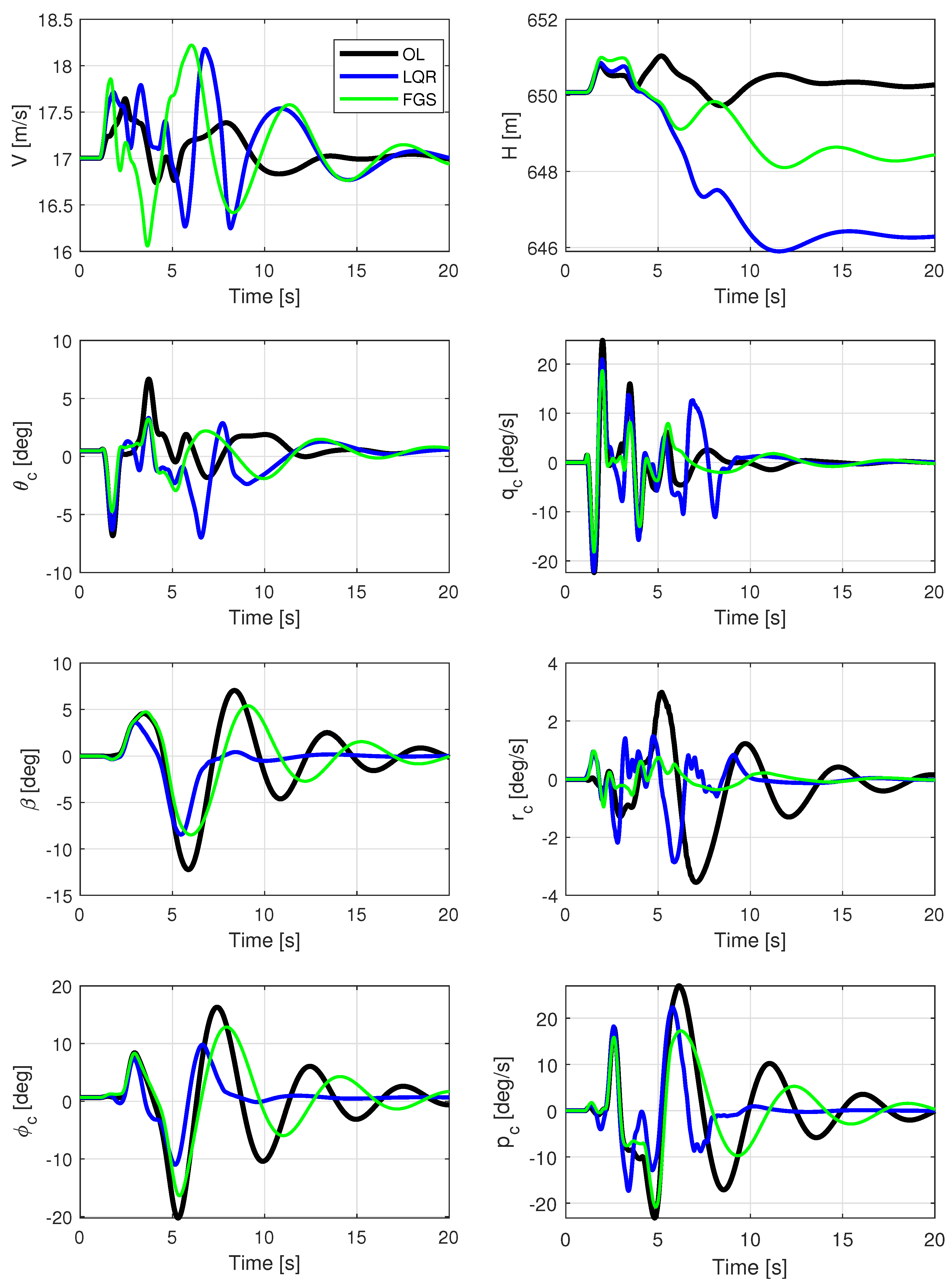 Aerospace 12 00557 g010