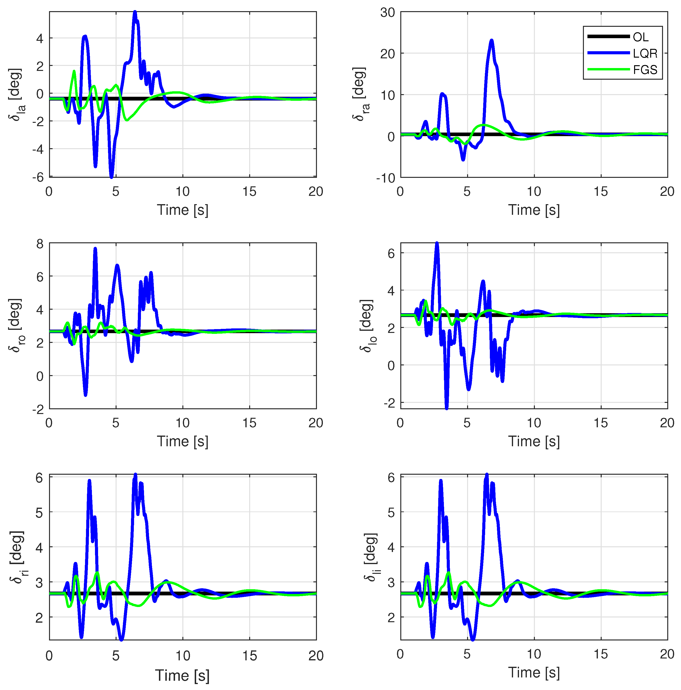 Aerospace 12 00557 g012