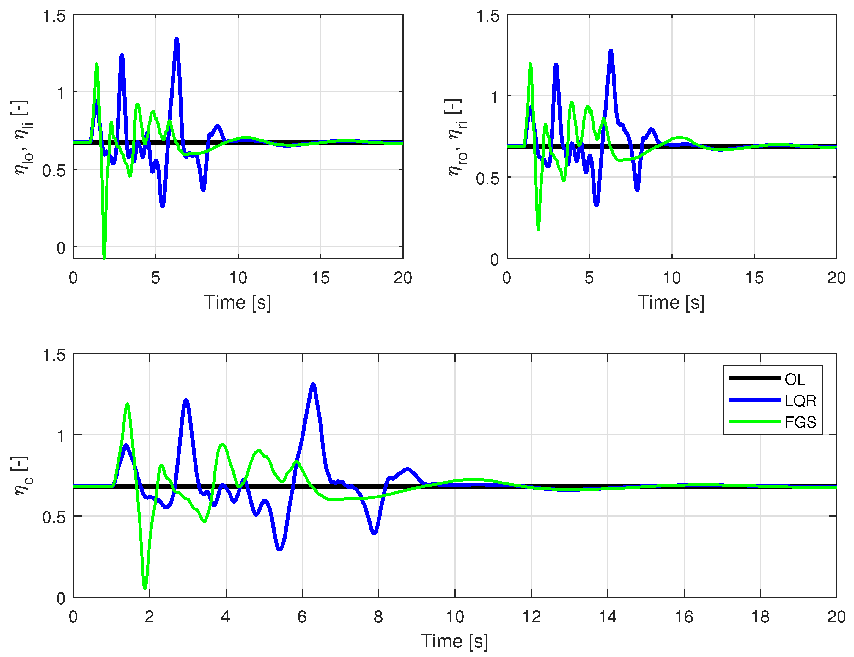 Aerospace 12 00557 g013
