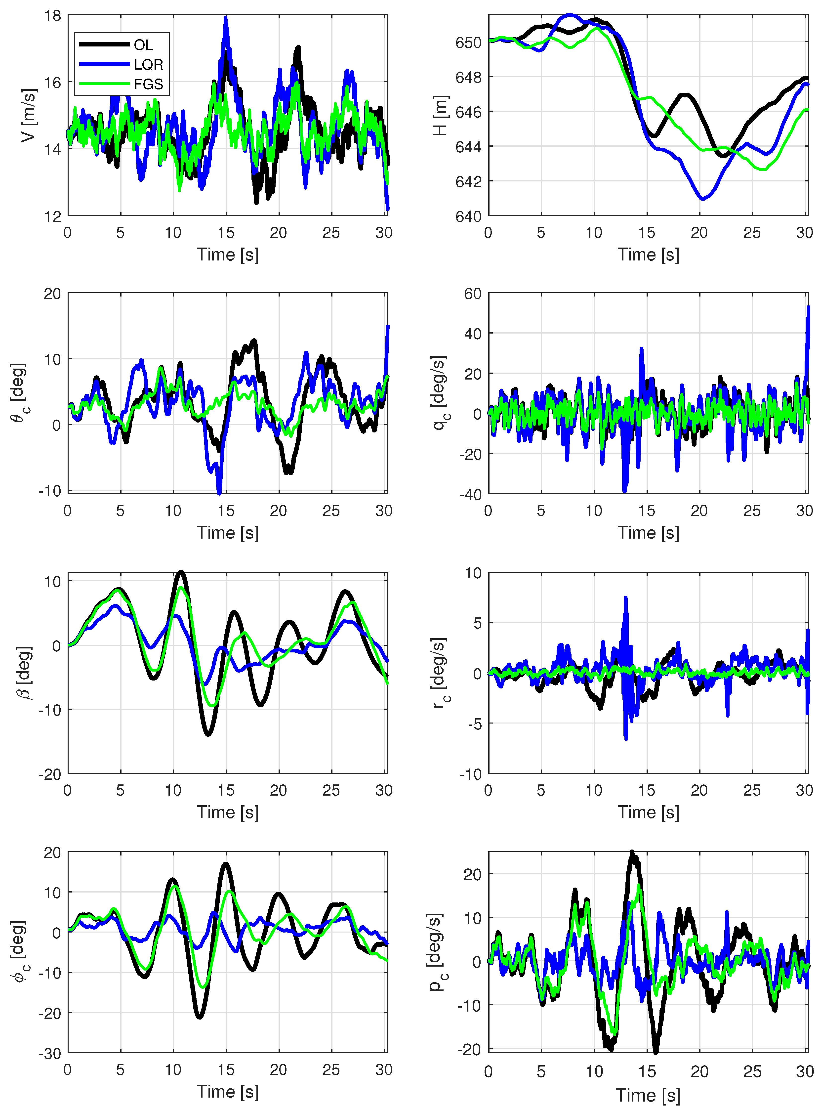Aerospace 12 00557 g014