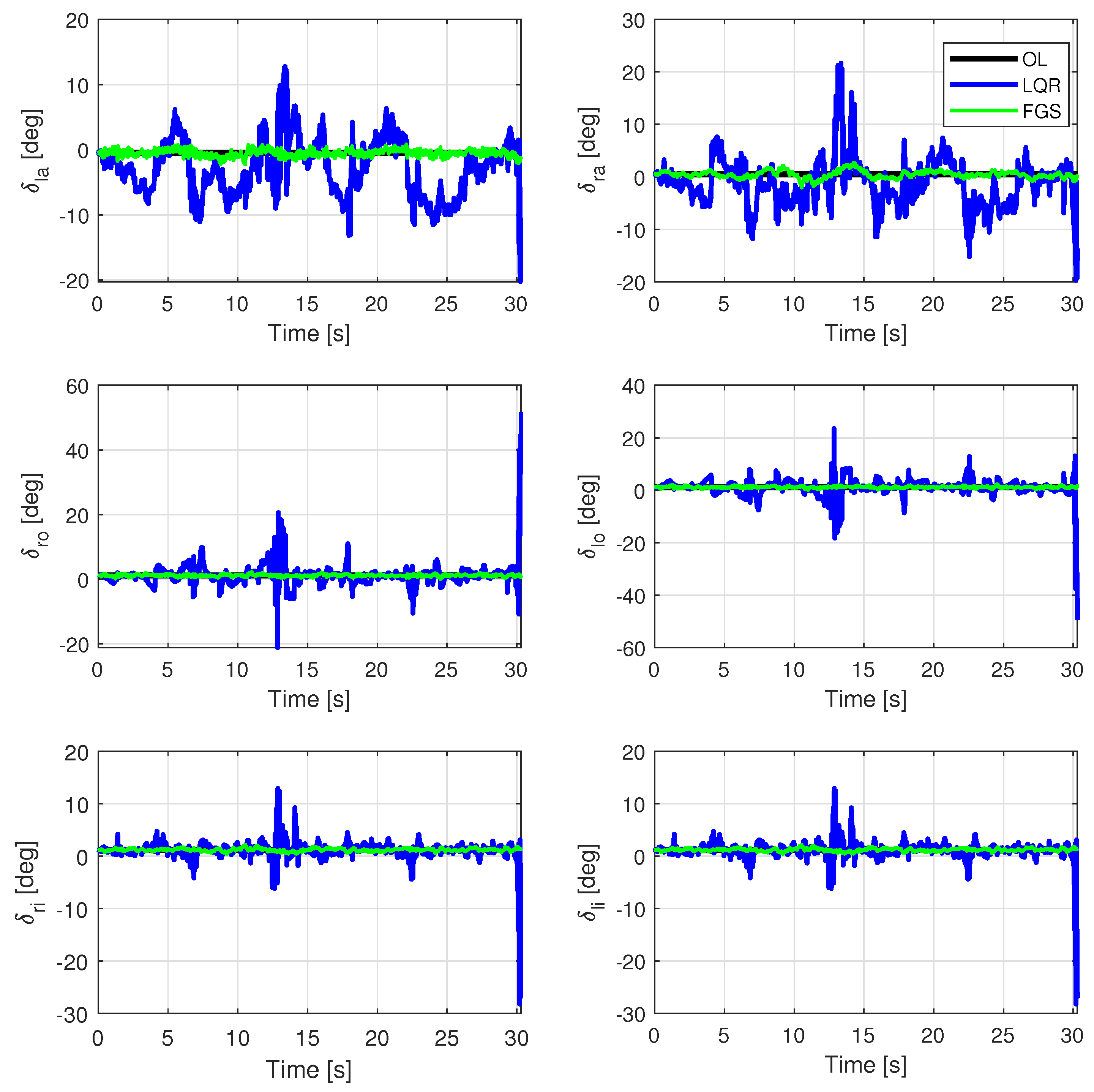 Aerospace 12 00557 g016