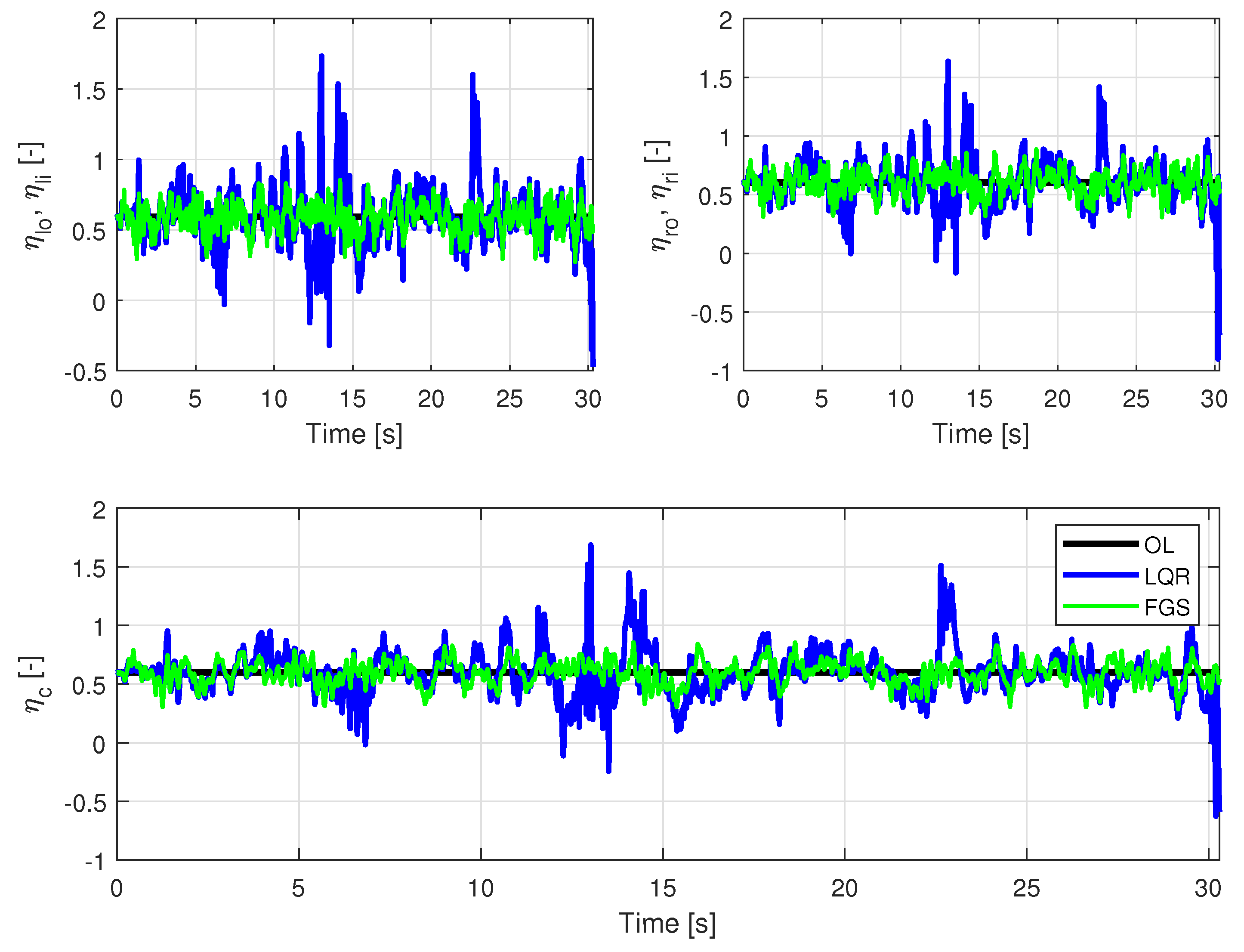 Aerospace 12 00557 g017