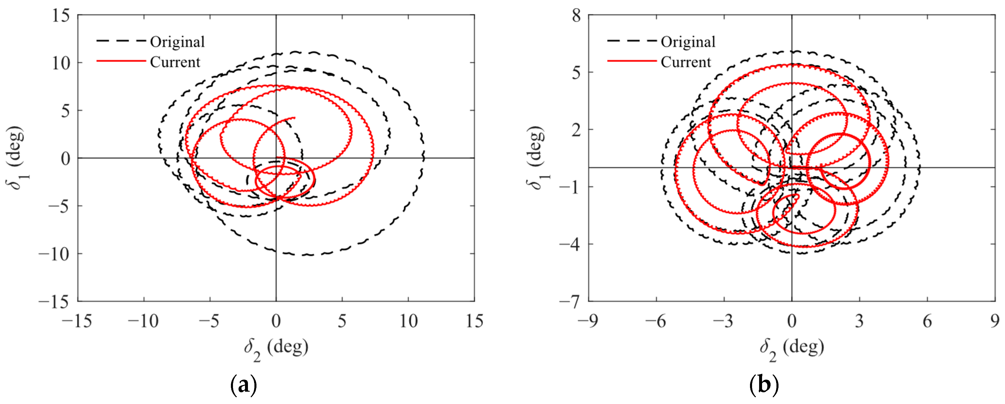 Aerospace 12 00558 g010
