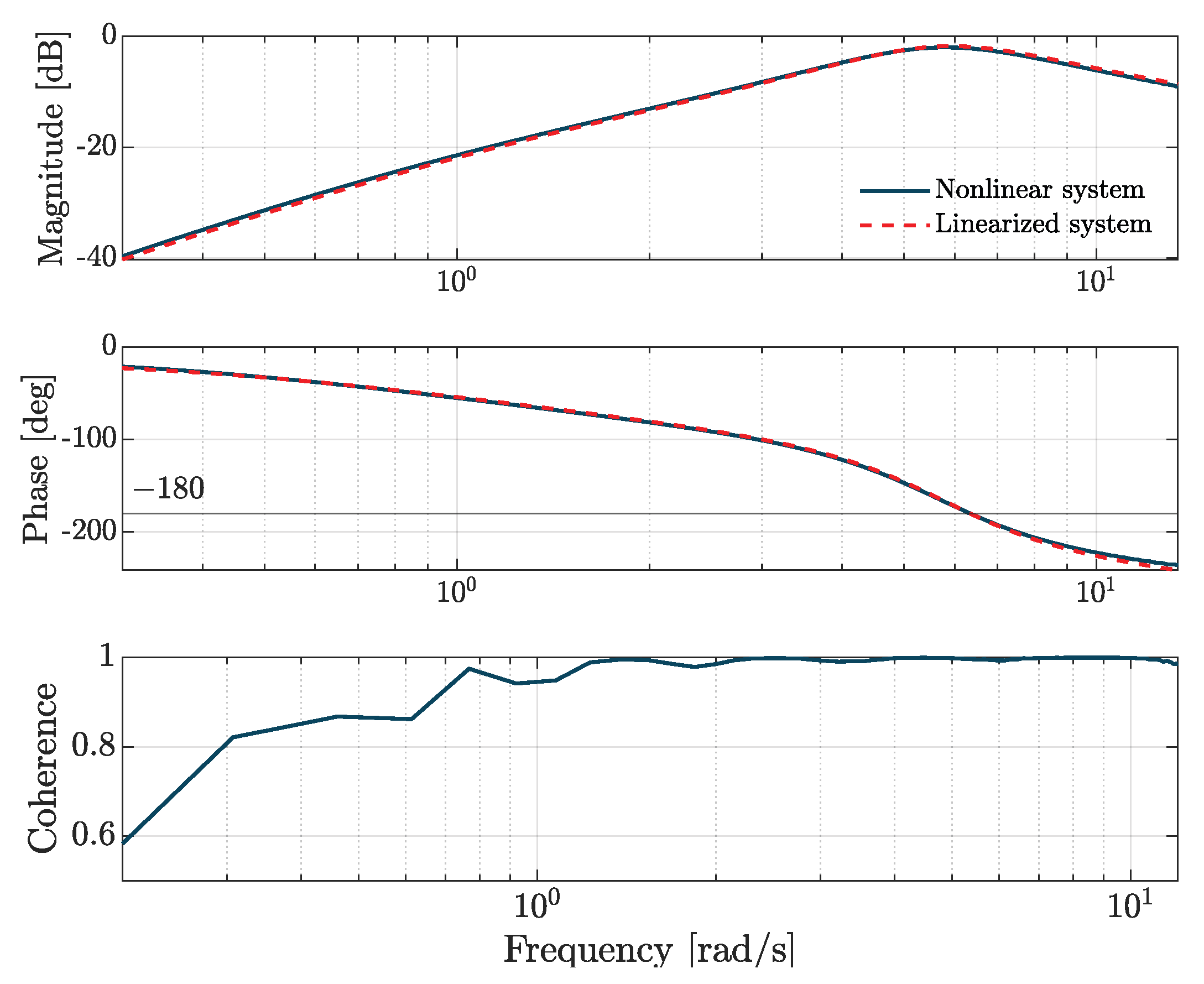 Aerospace 12 00559 g013