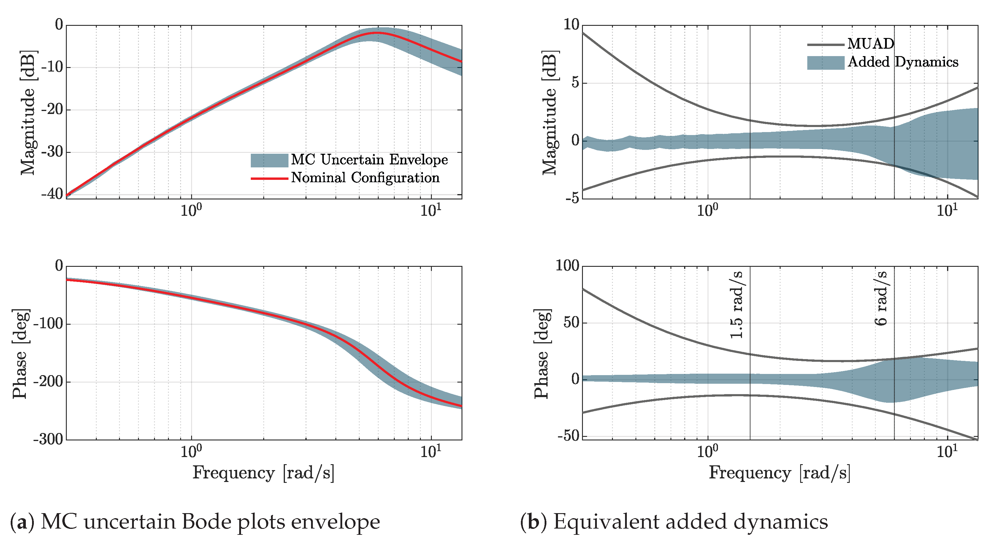 Aerospace 12 00559 g021