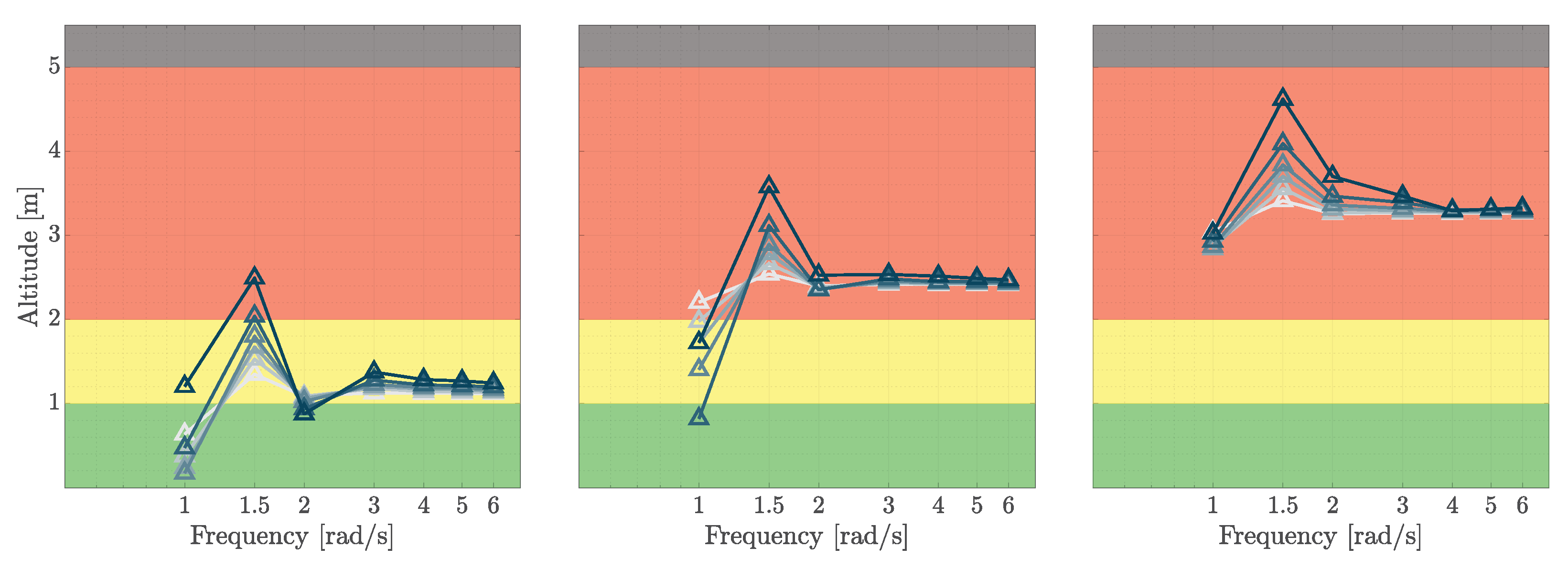 Aerospace 12 00559 g024