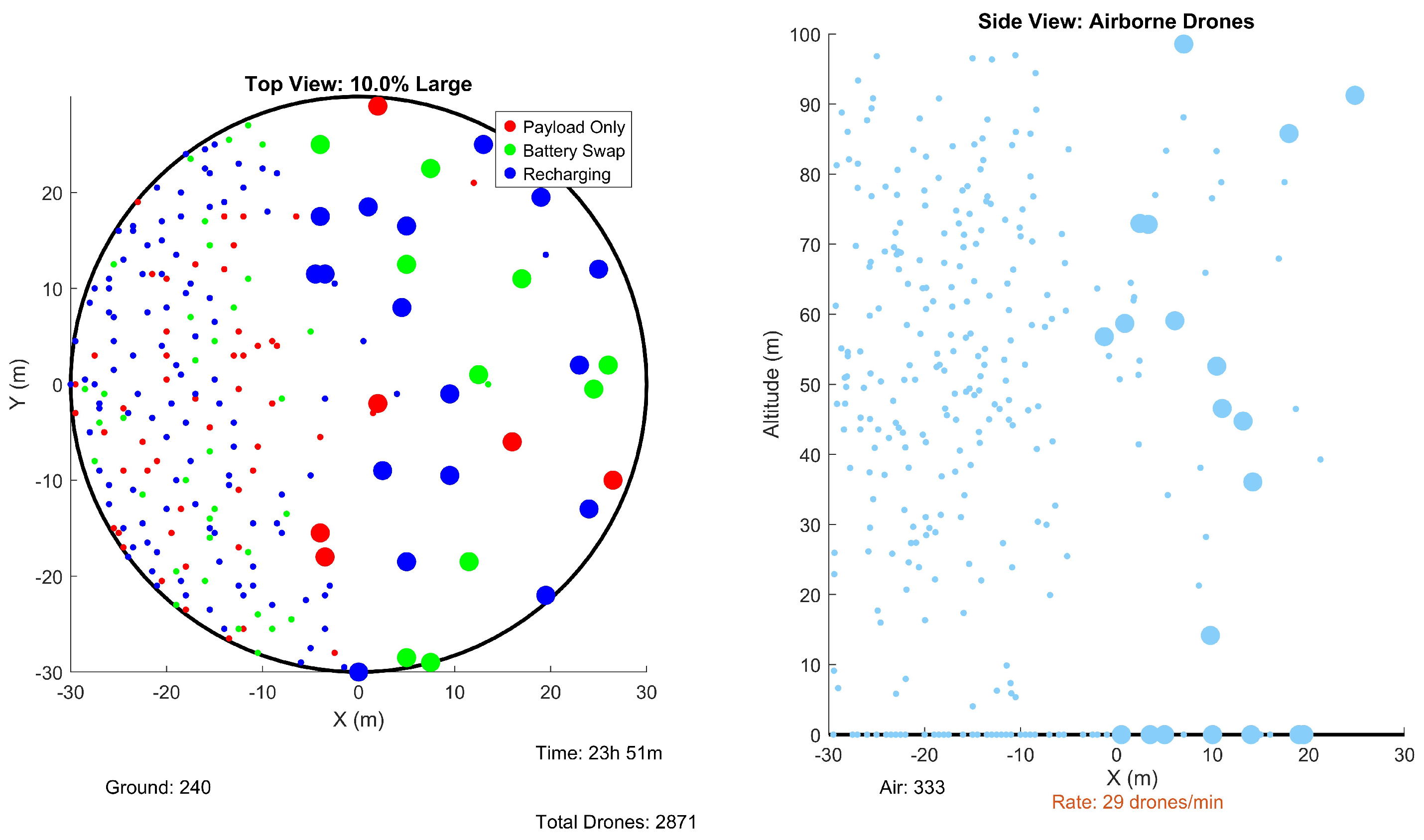 Aerospace 12 00560 g001
