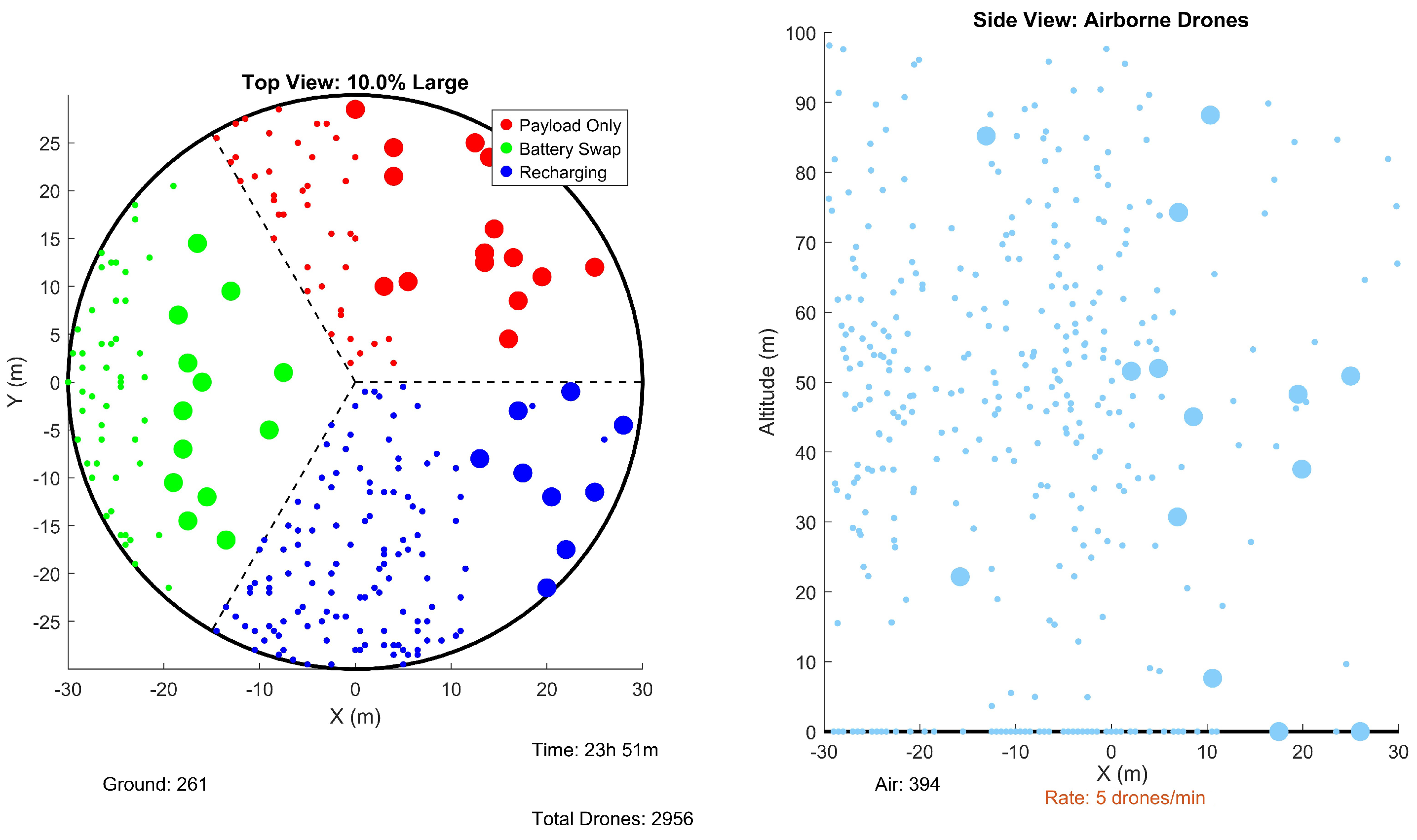 Aerospace 12 00560 g002