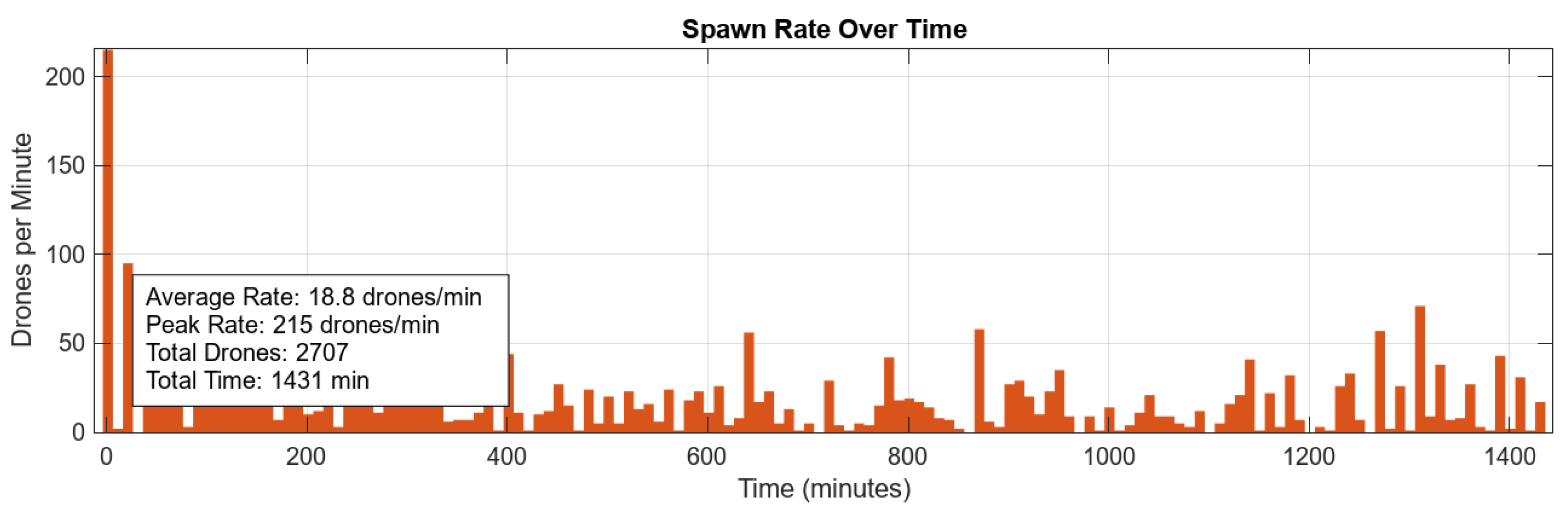 Aerospace 12 00560 g004
