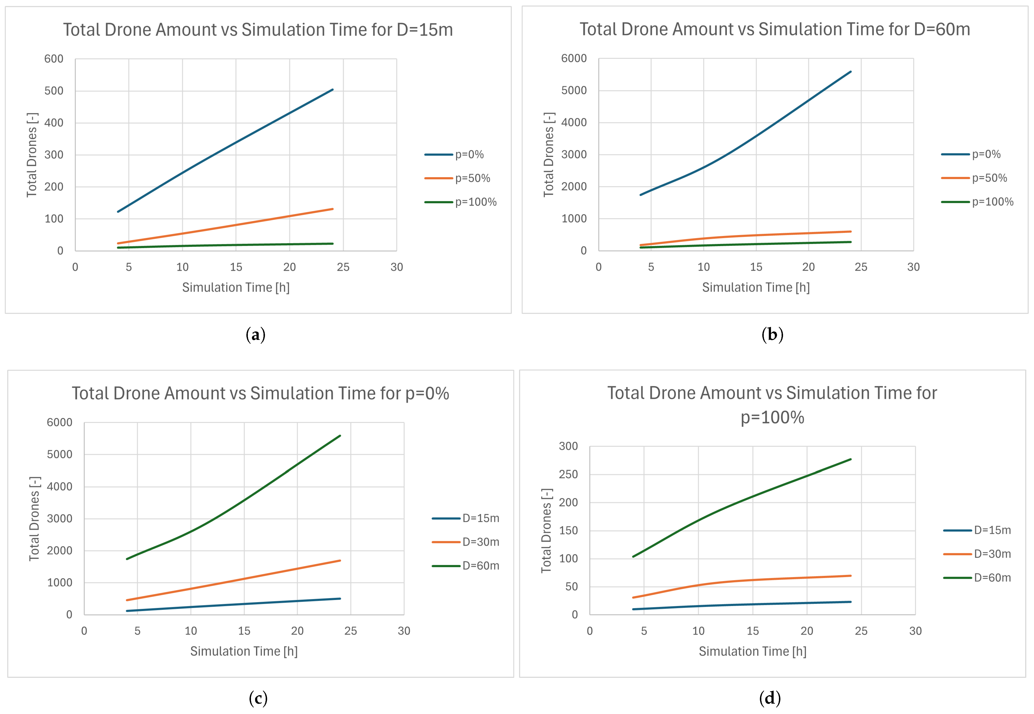 Aerospace 12 00560 g005