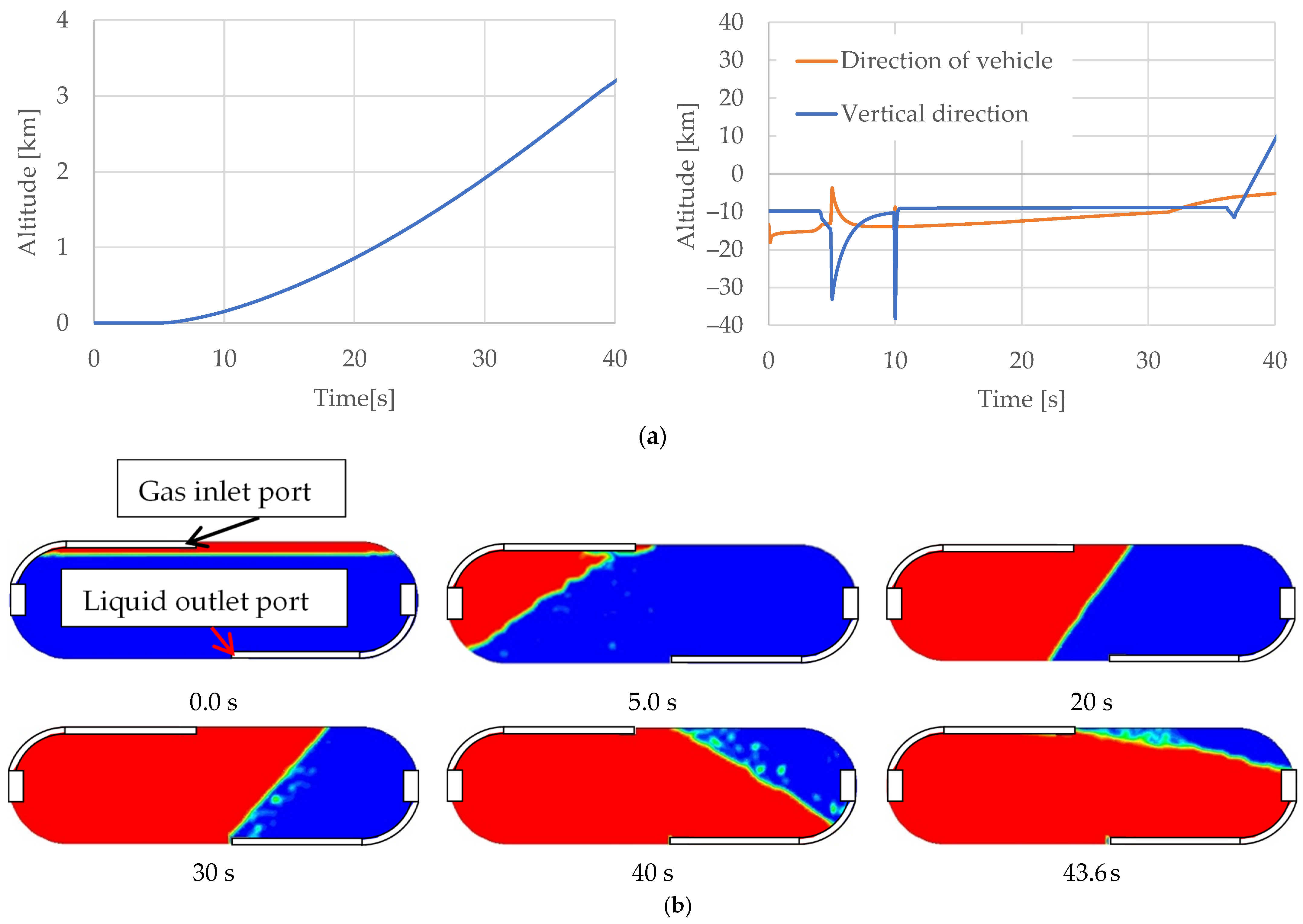 Aerospace 12 00561 g002