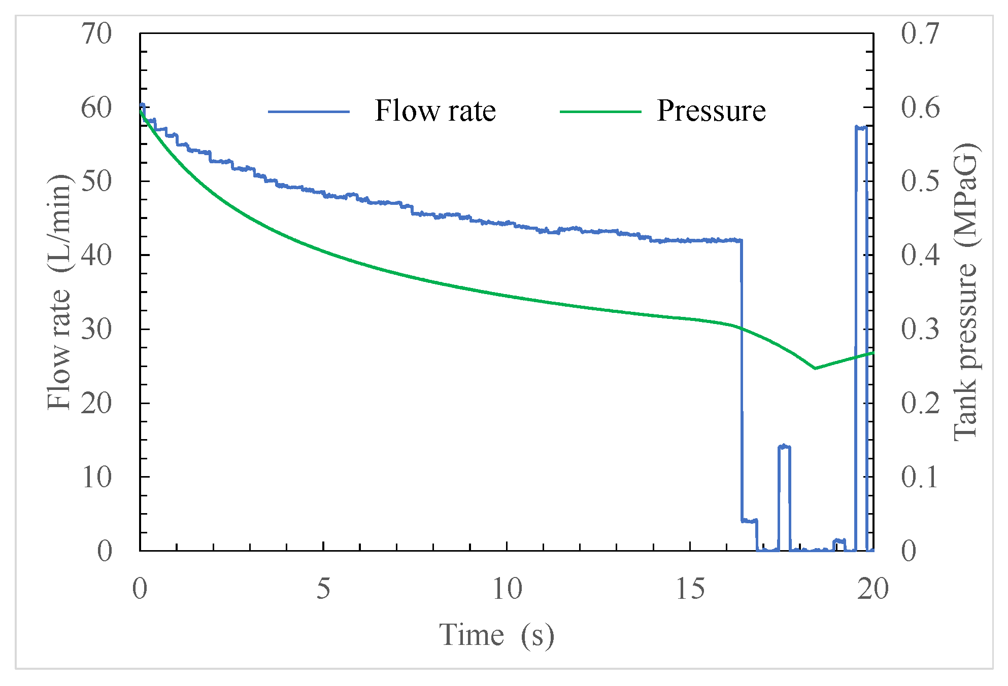 Aerospace 12 00561 g010