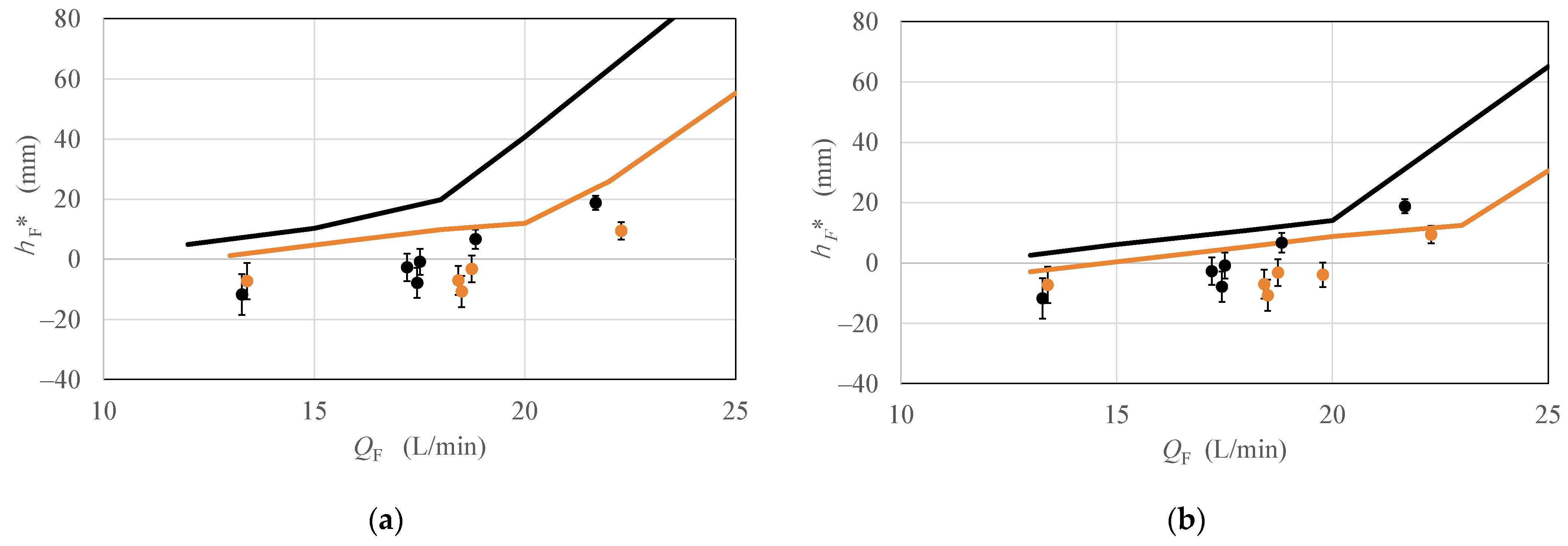 Aerospace 12 00561 g015