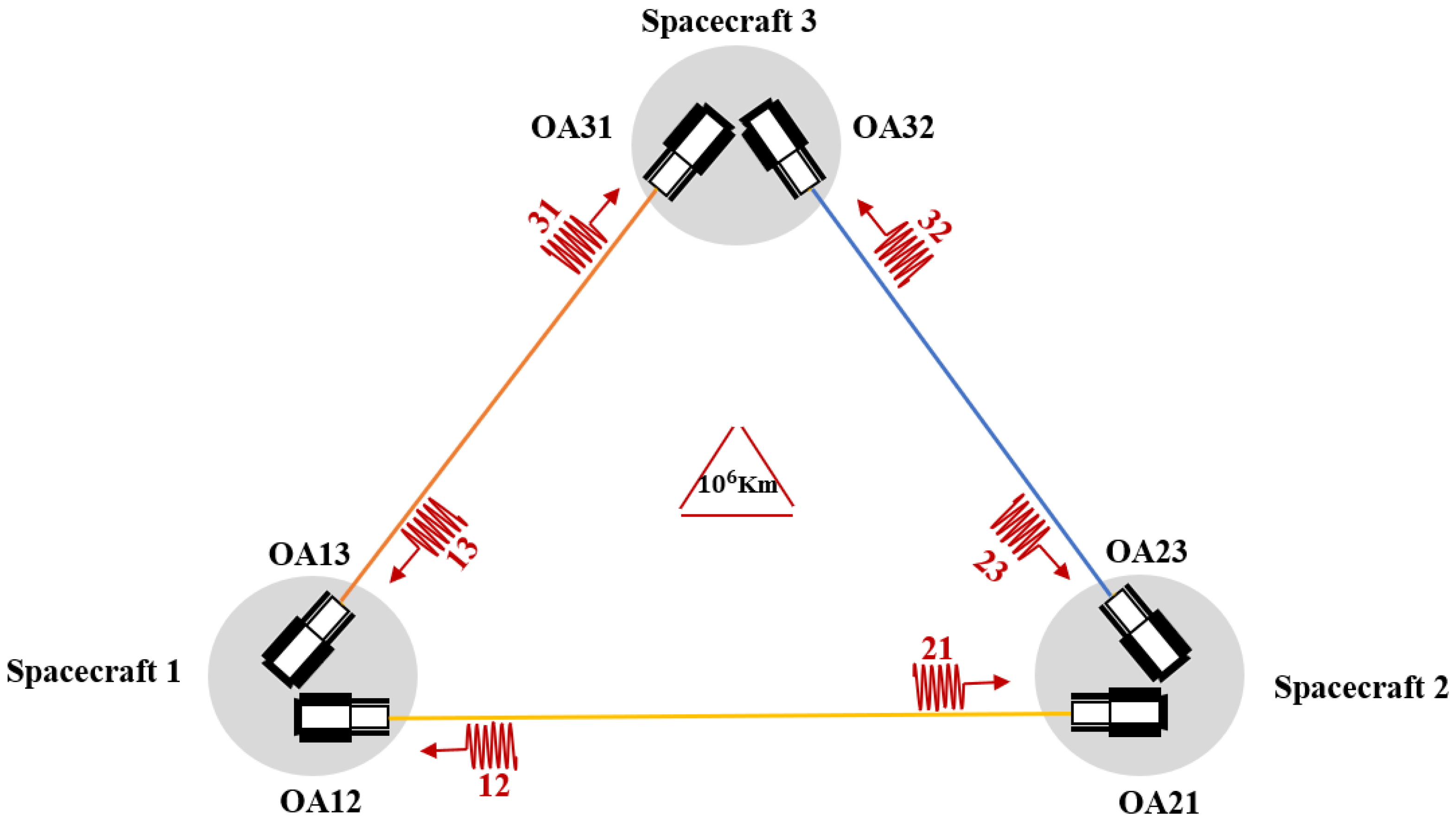 Aerospace 12 00564 g001