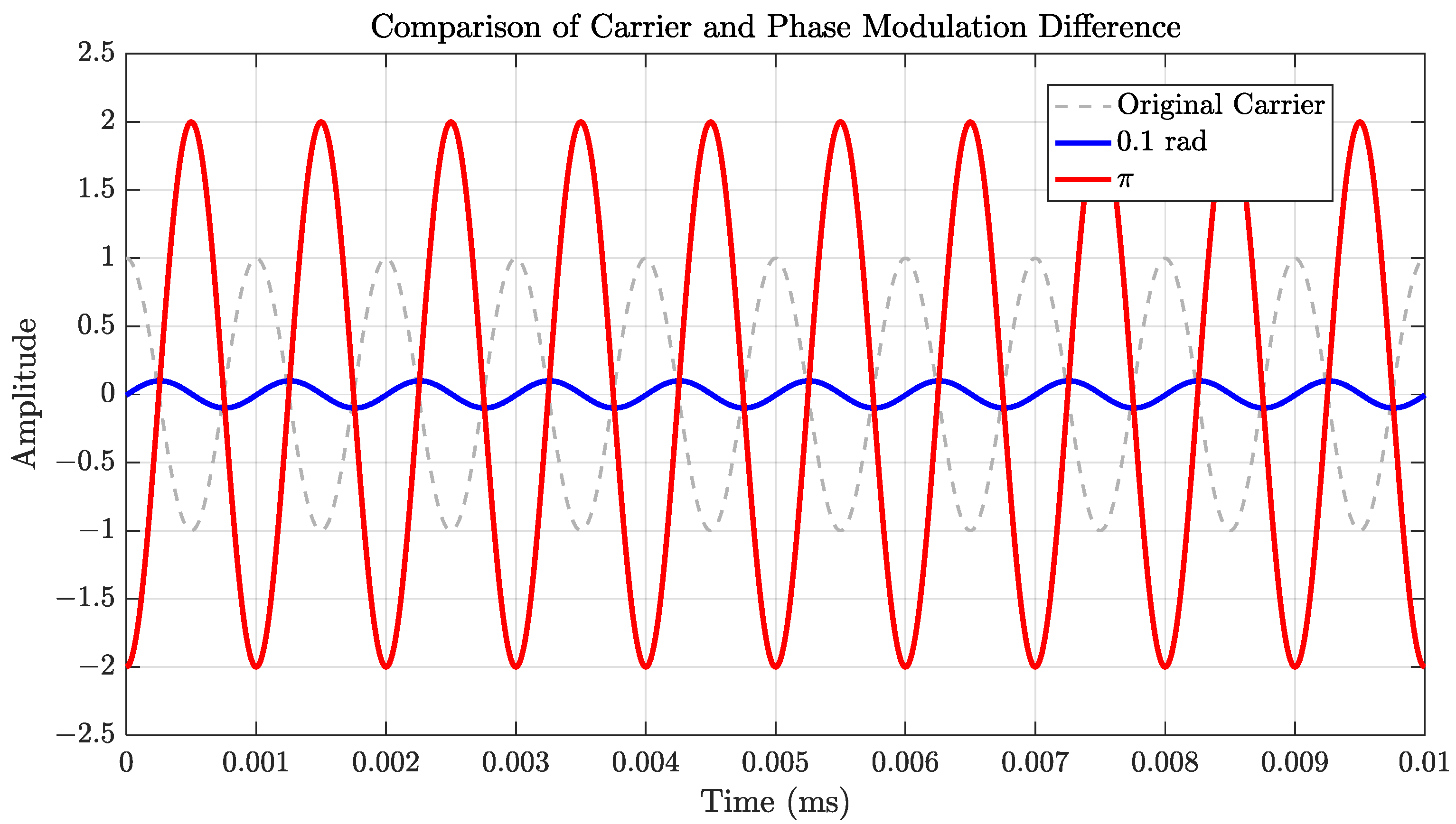 Aerospace 12 00564 g002
