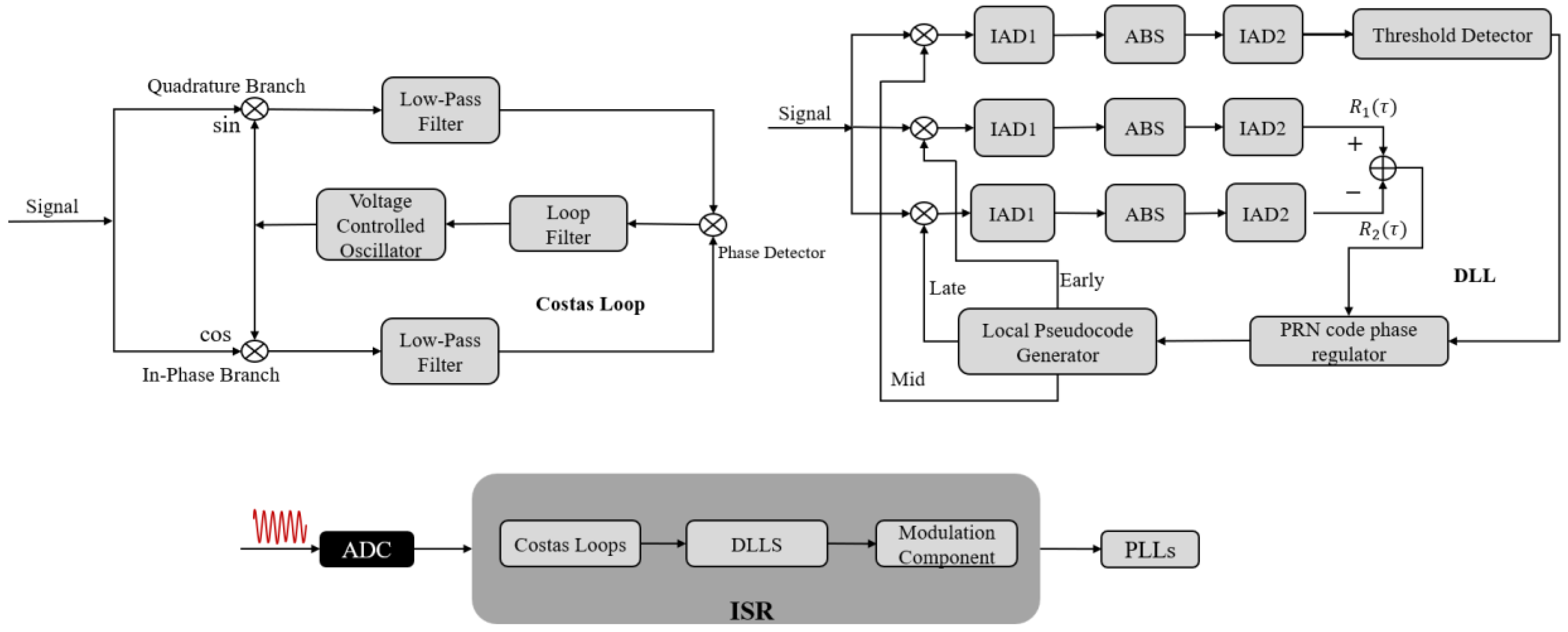 Aerospace 12 00564 g004