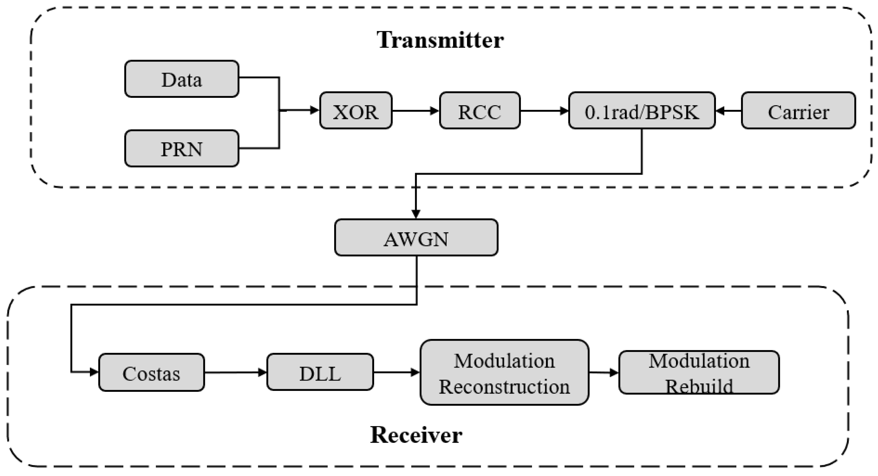 Aerospace 12 00564 g005