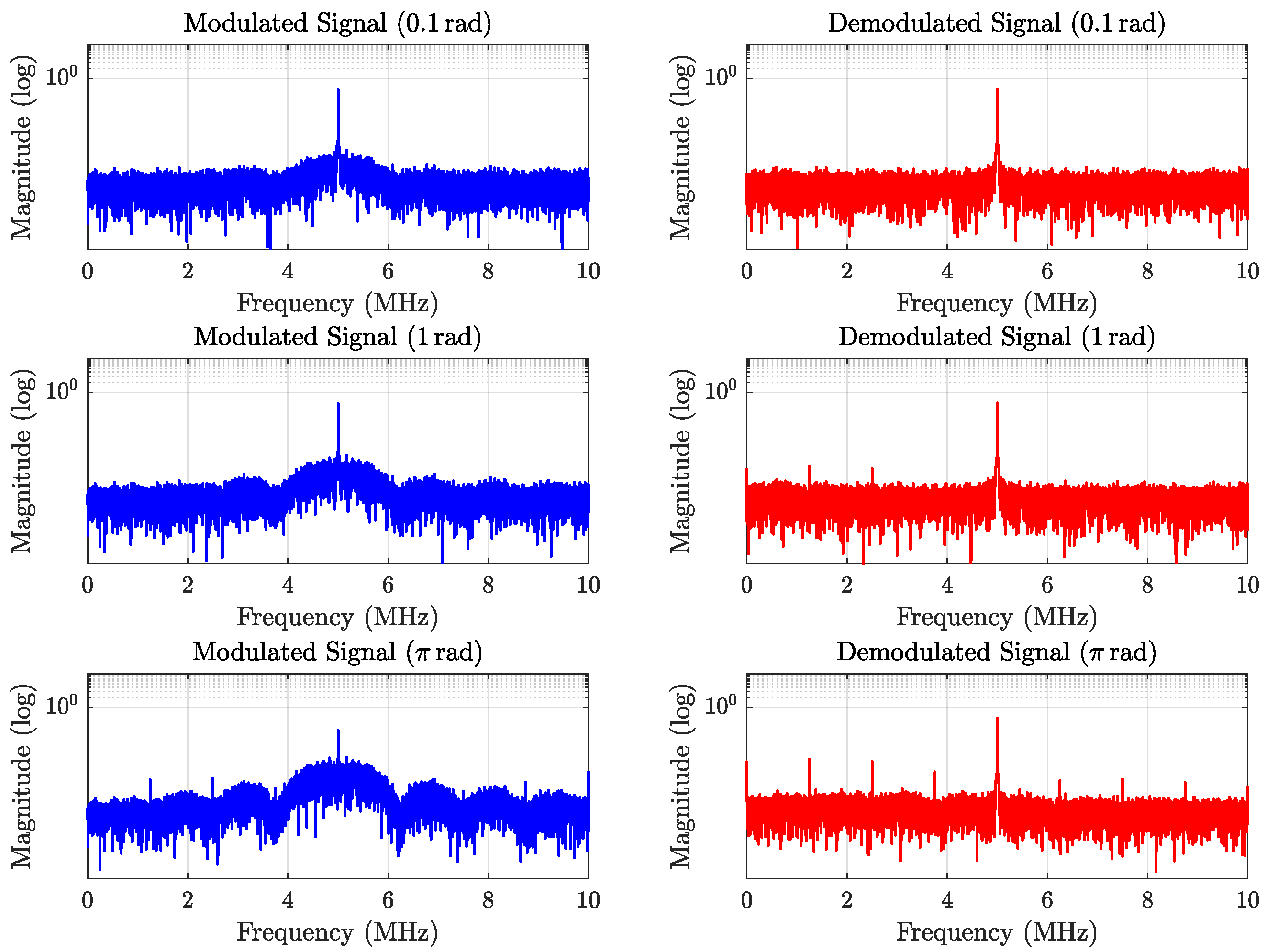 Aerospace 12 00564 g008