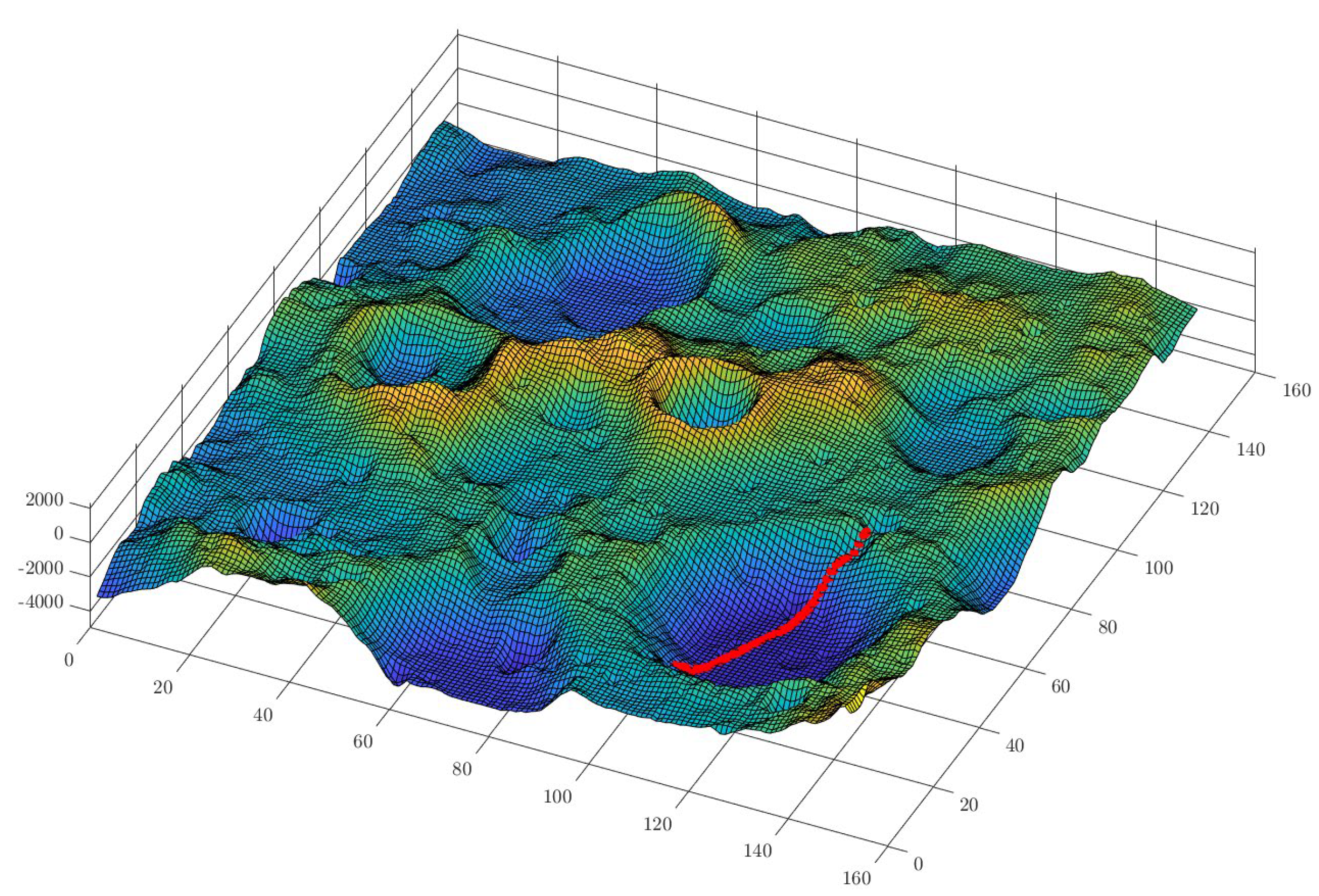 Aerospace 12 00565 g002