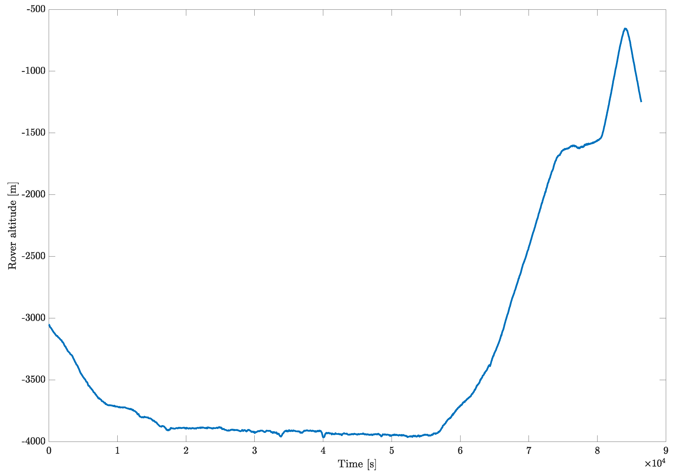 Aerospace 12 00565 g003