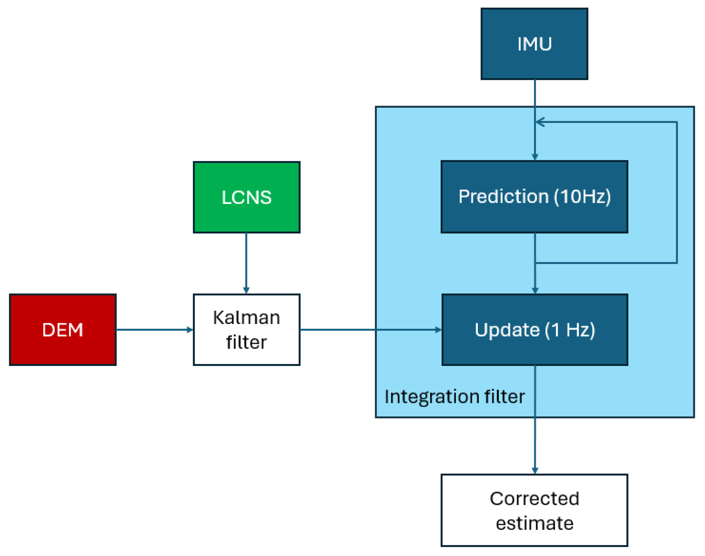 Aerospace 12 00565 g006