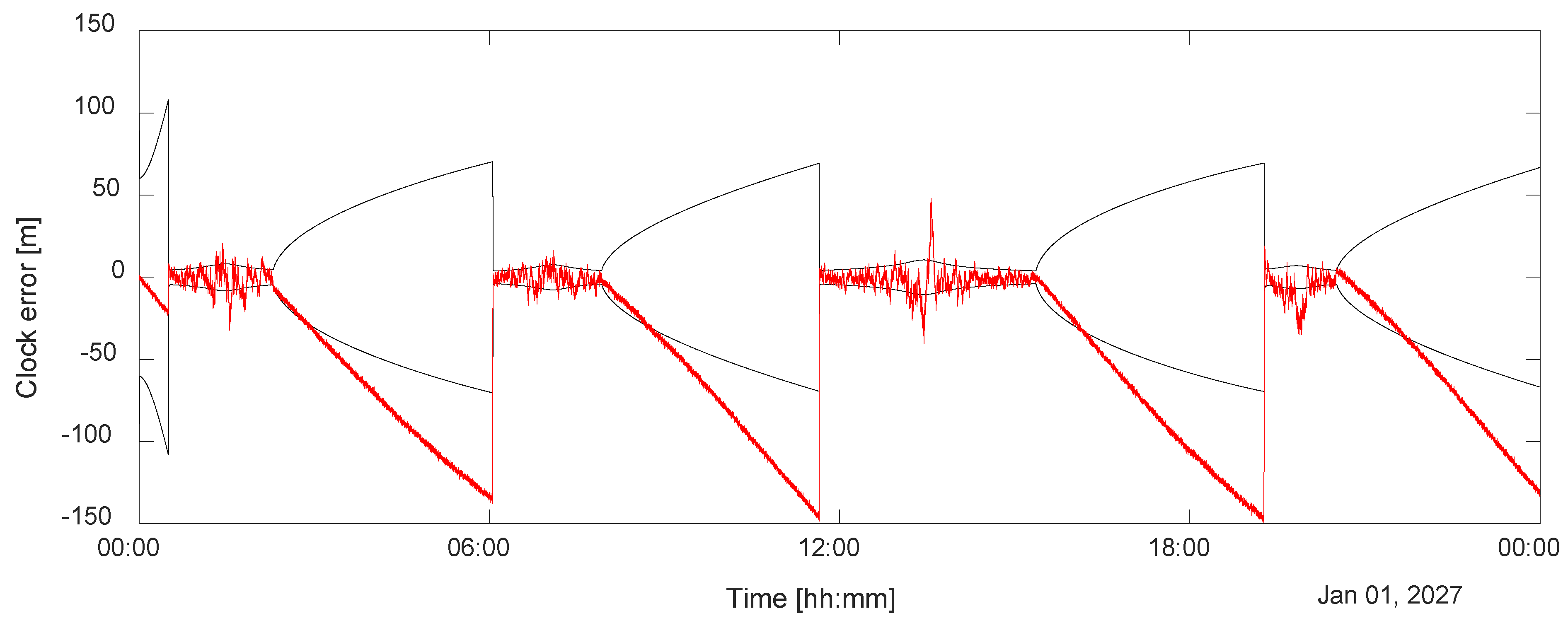 Aerospace 12 00565 g009