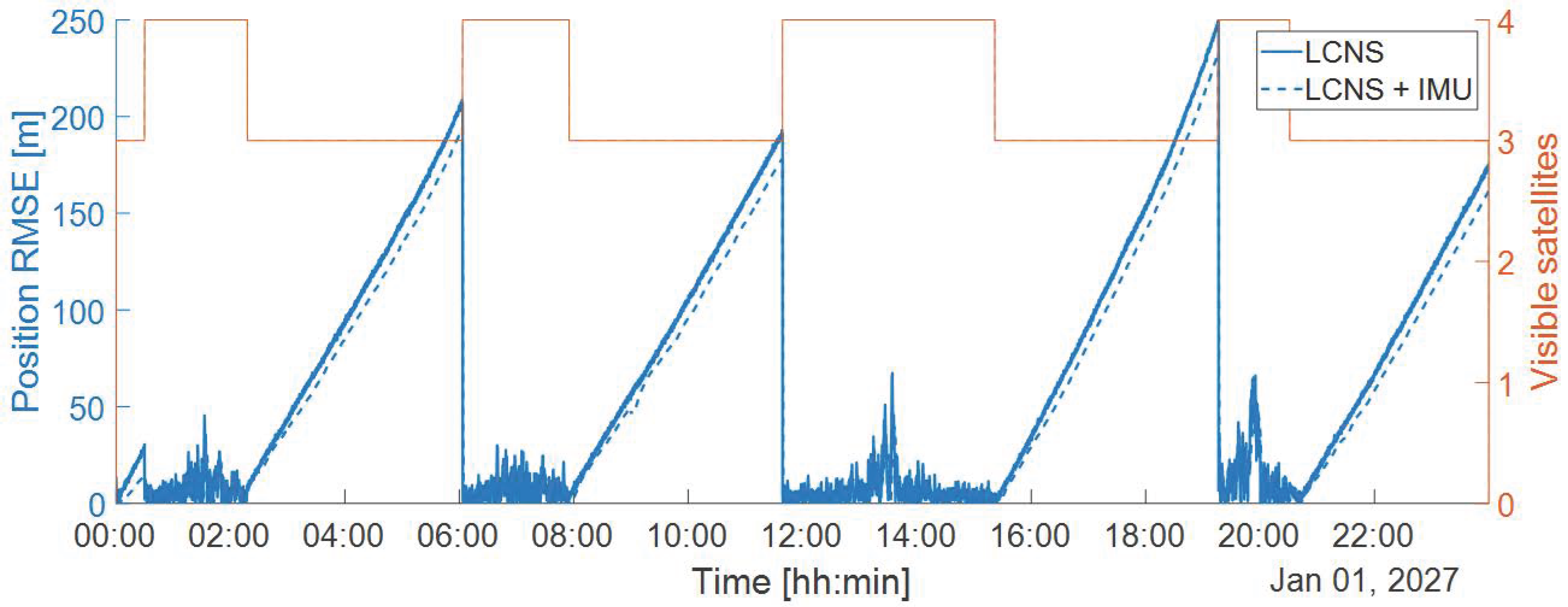 Aerospace 12 00565 g010